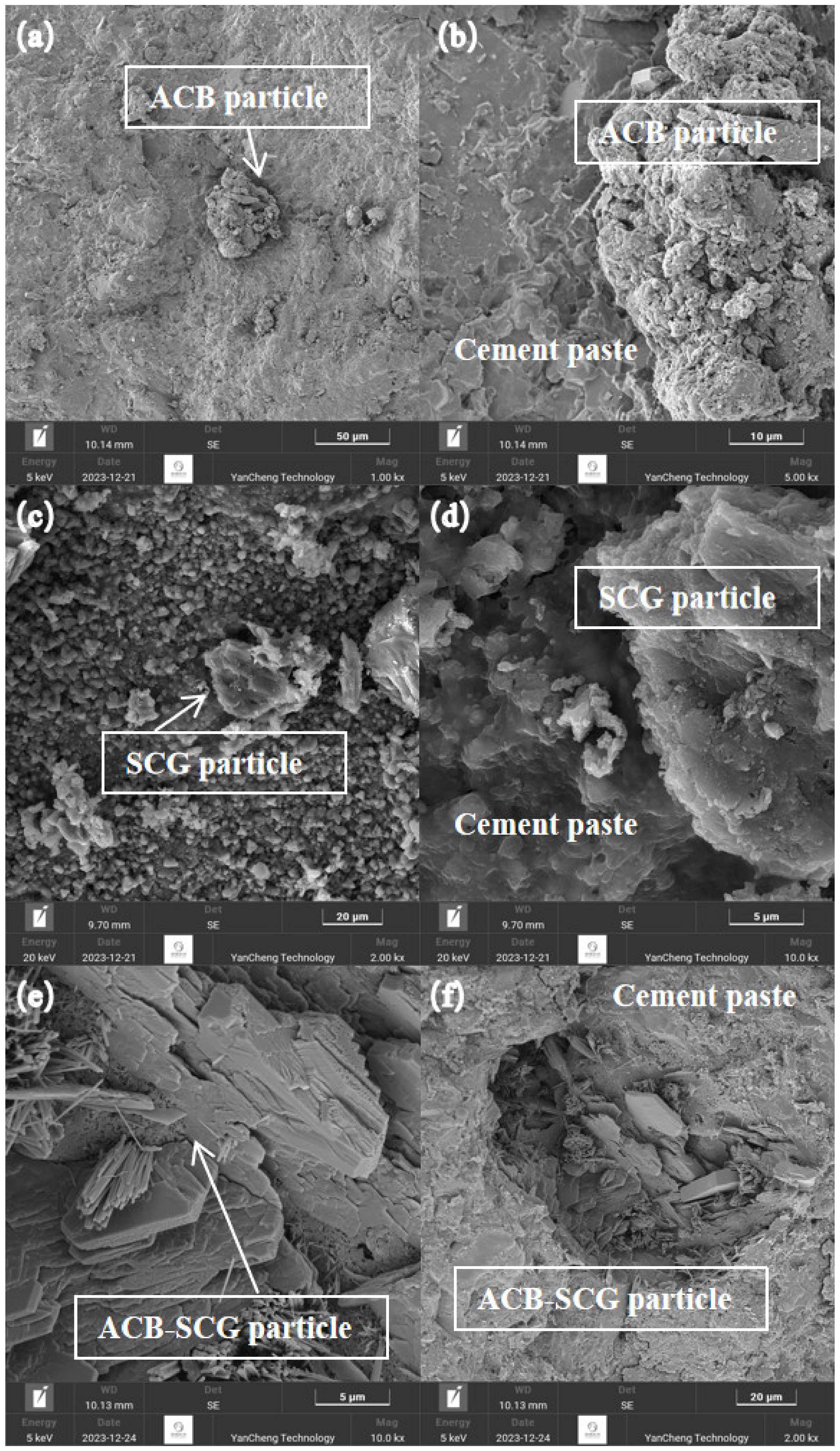 Materials 17 03027 g009
