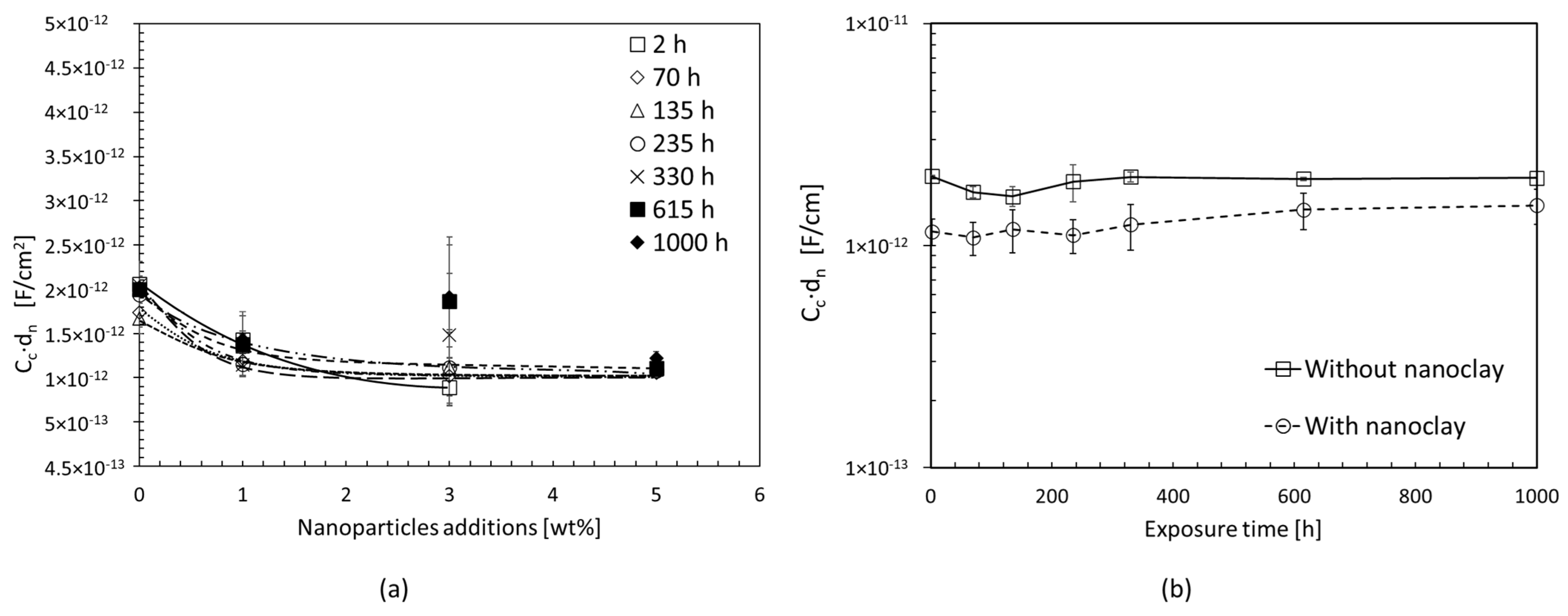 Materials 17 03028 g008