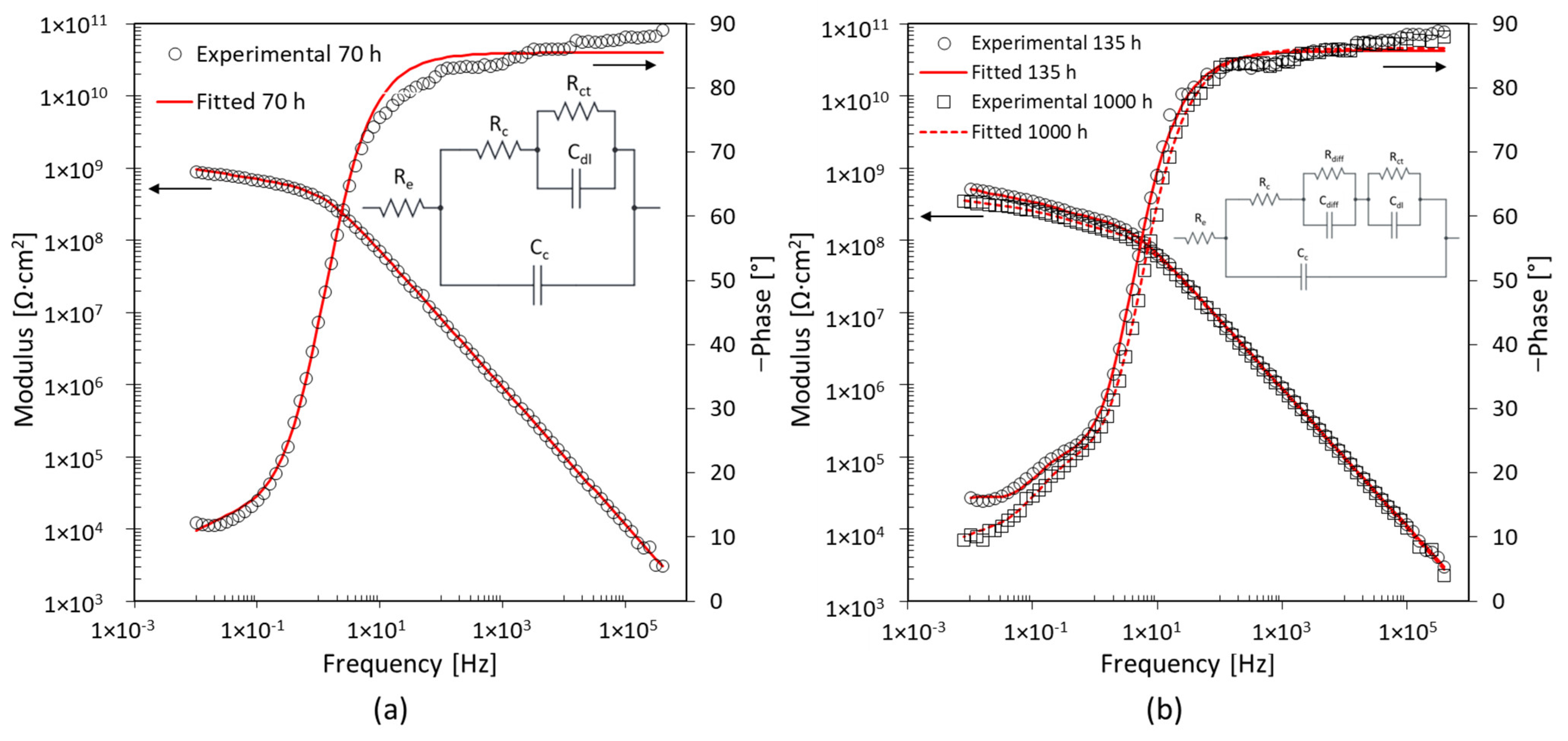Materials 17 03028 g011