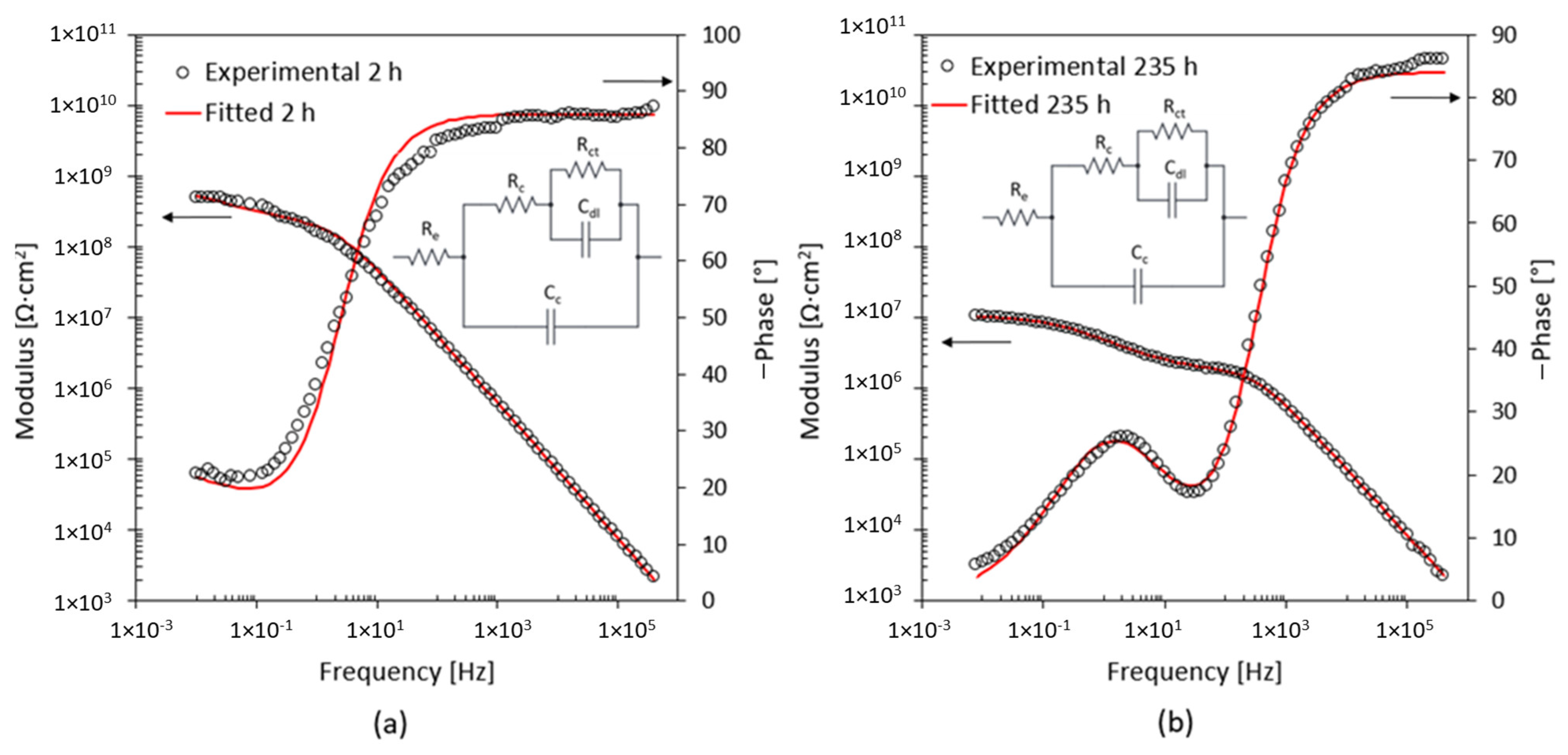 Materials 17 03028 g012