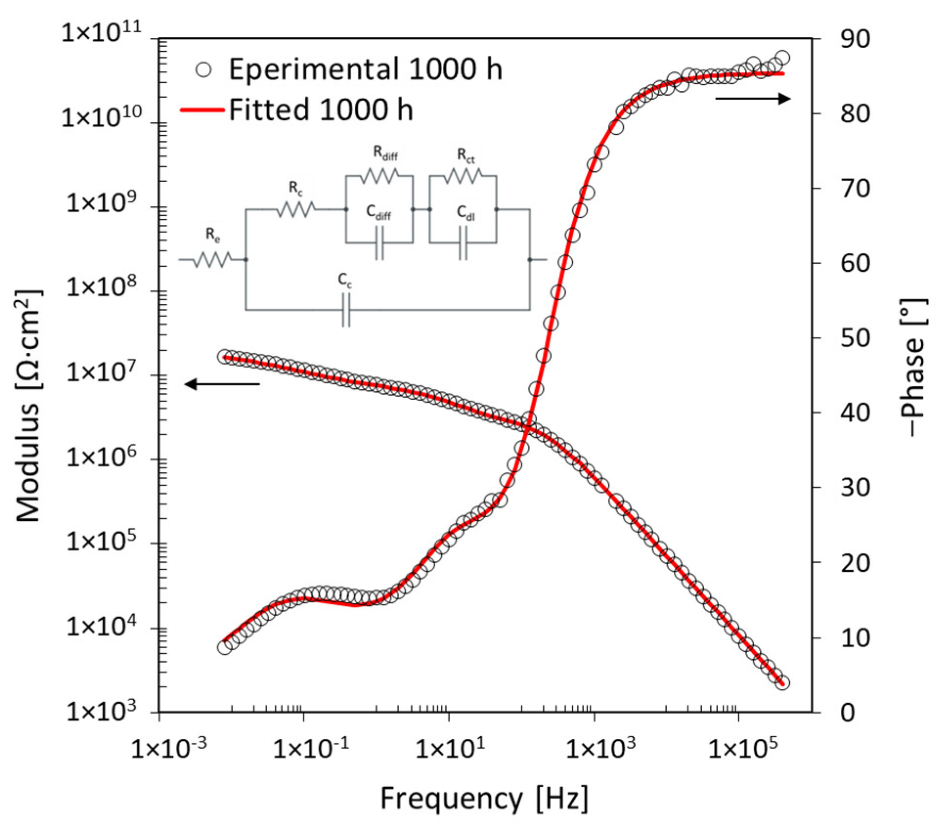 Materials 17 03028 g013