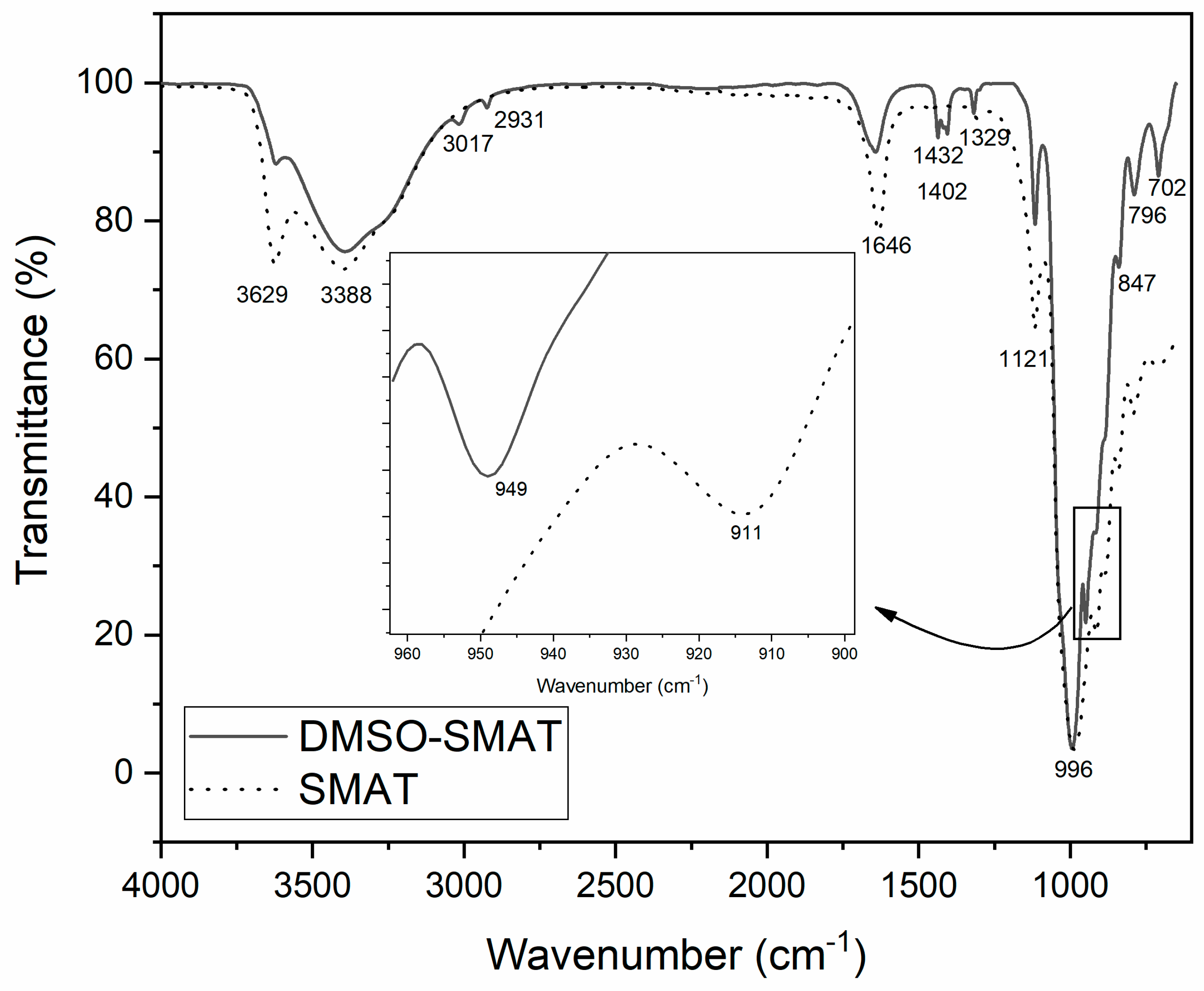 Materials 17 03029 g002