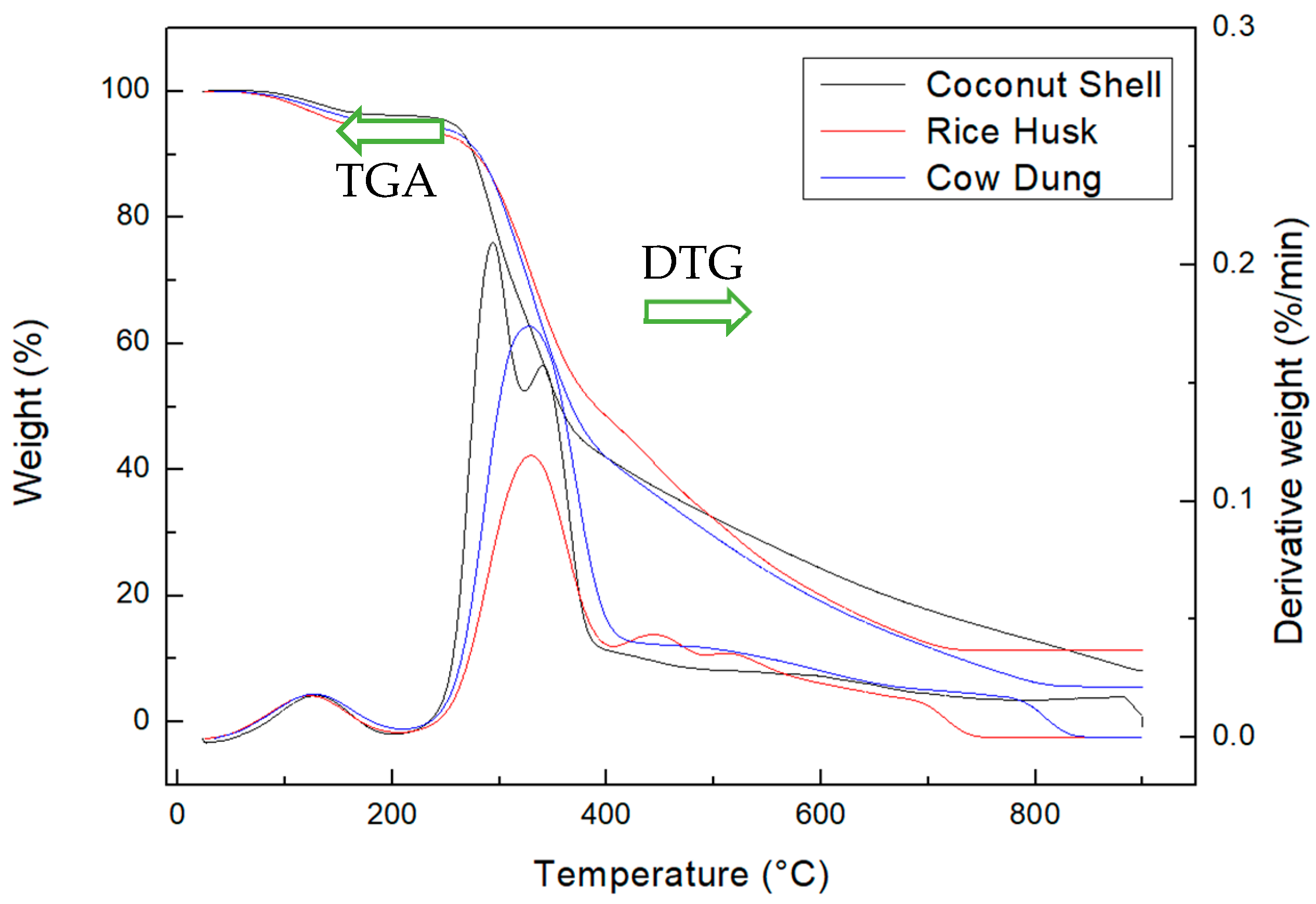 Materials 17 03030 g001
