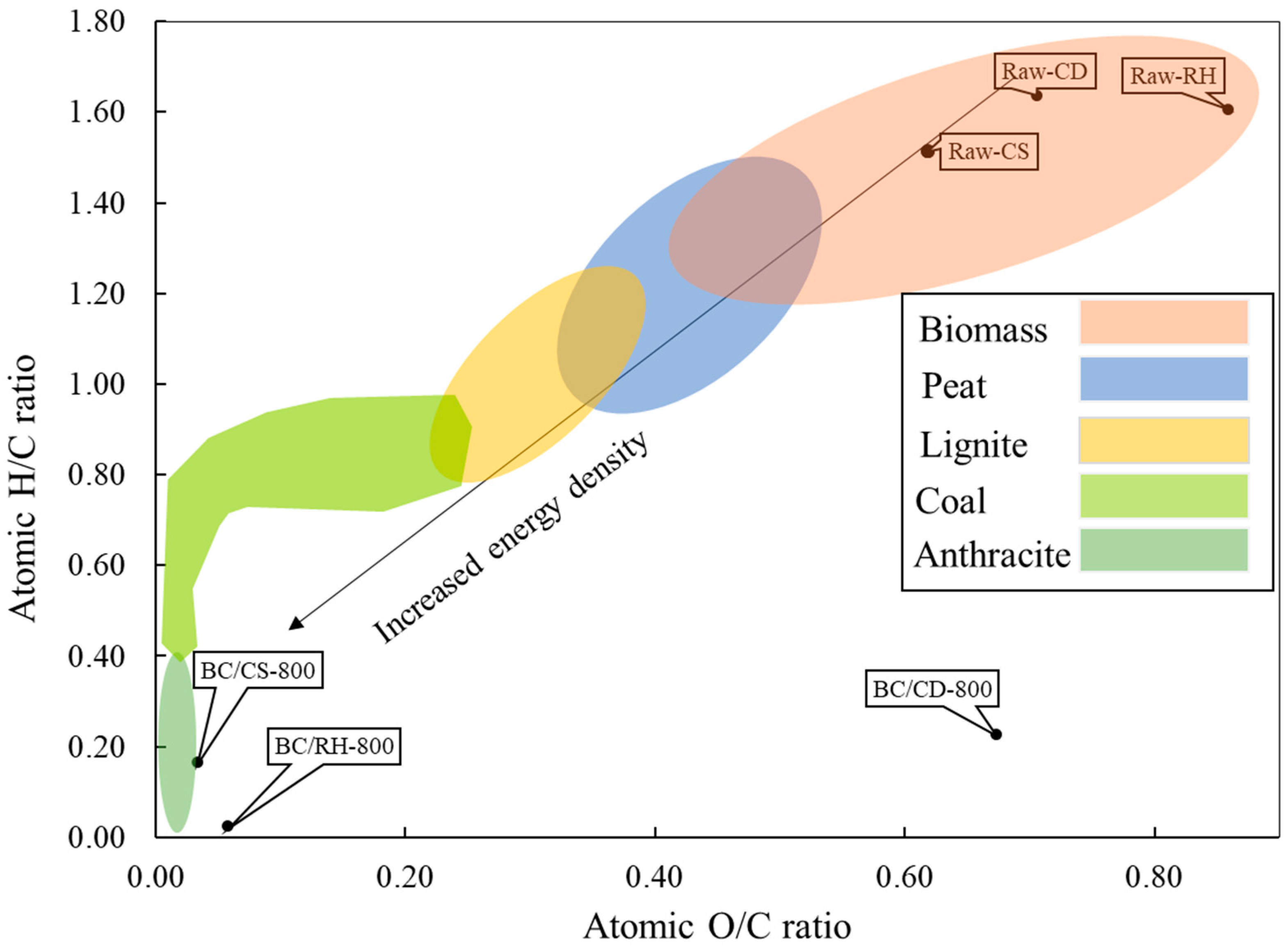 Materials 17 03030 g006