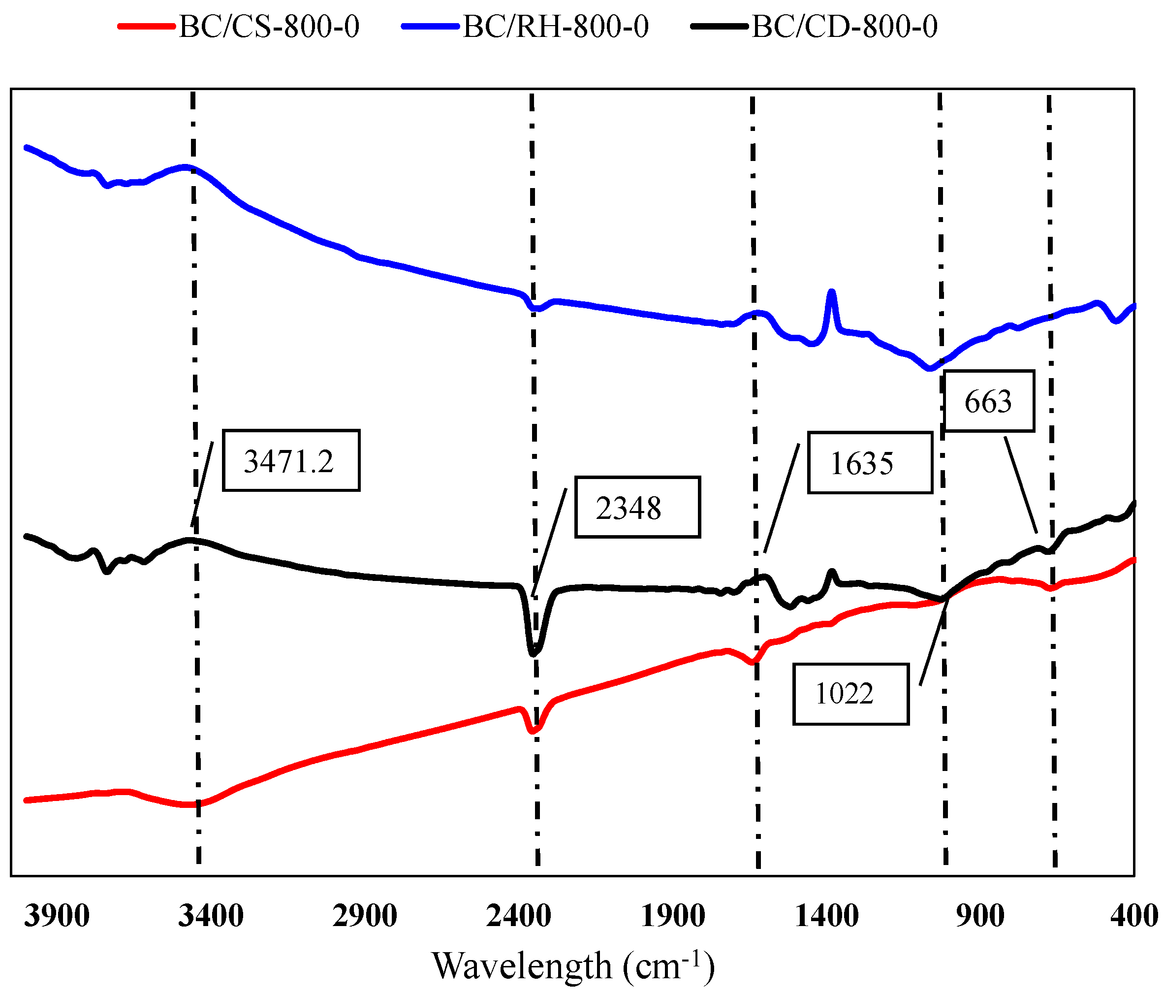 Materials 17 03030 g007