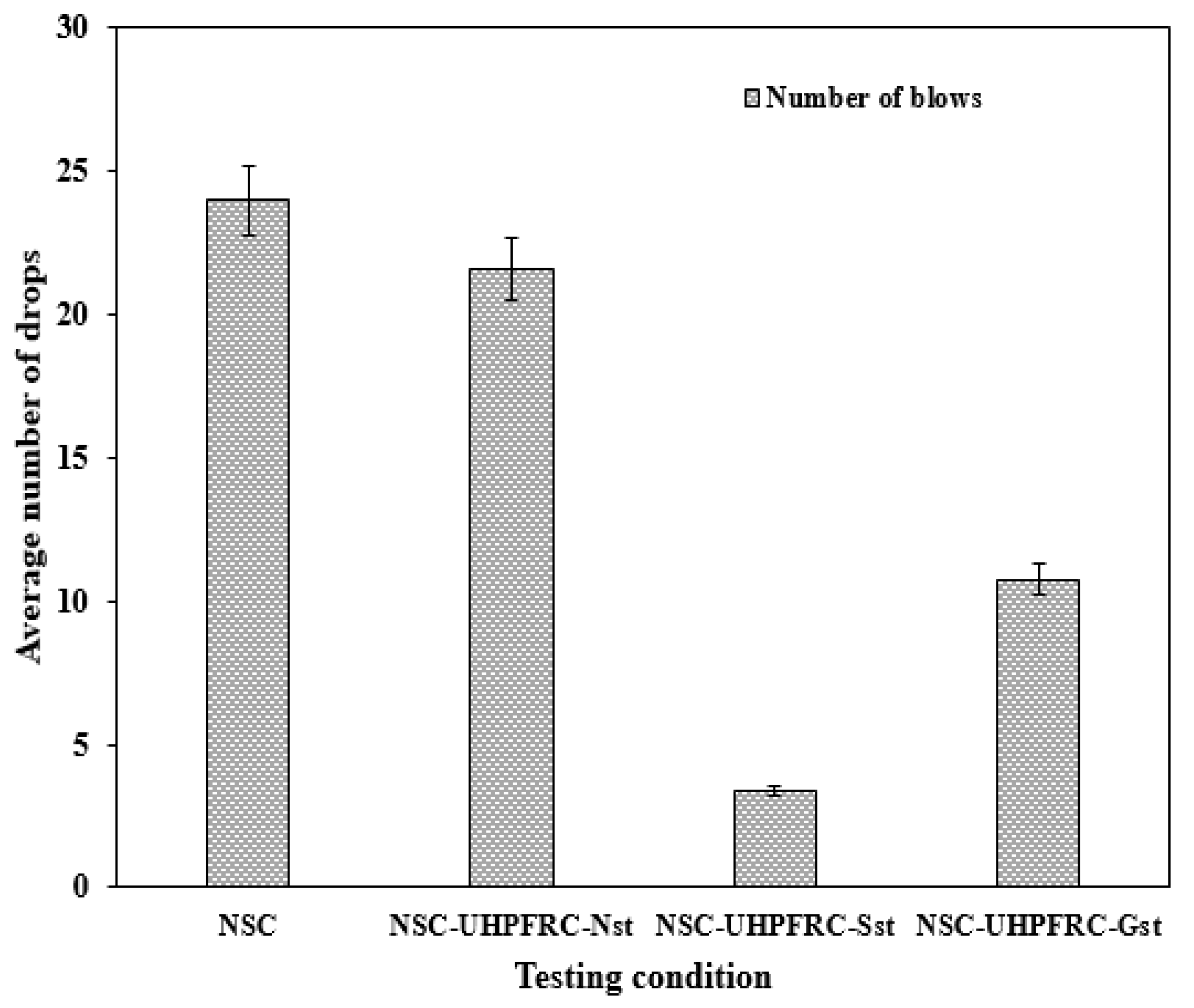 Materials 17 03032 g006