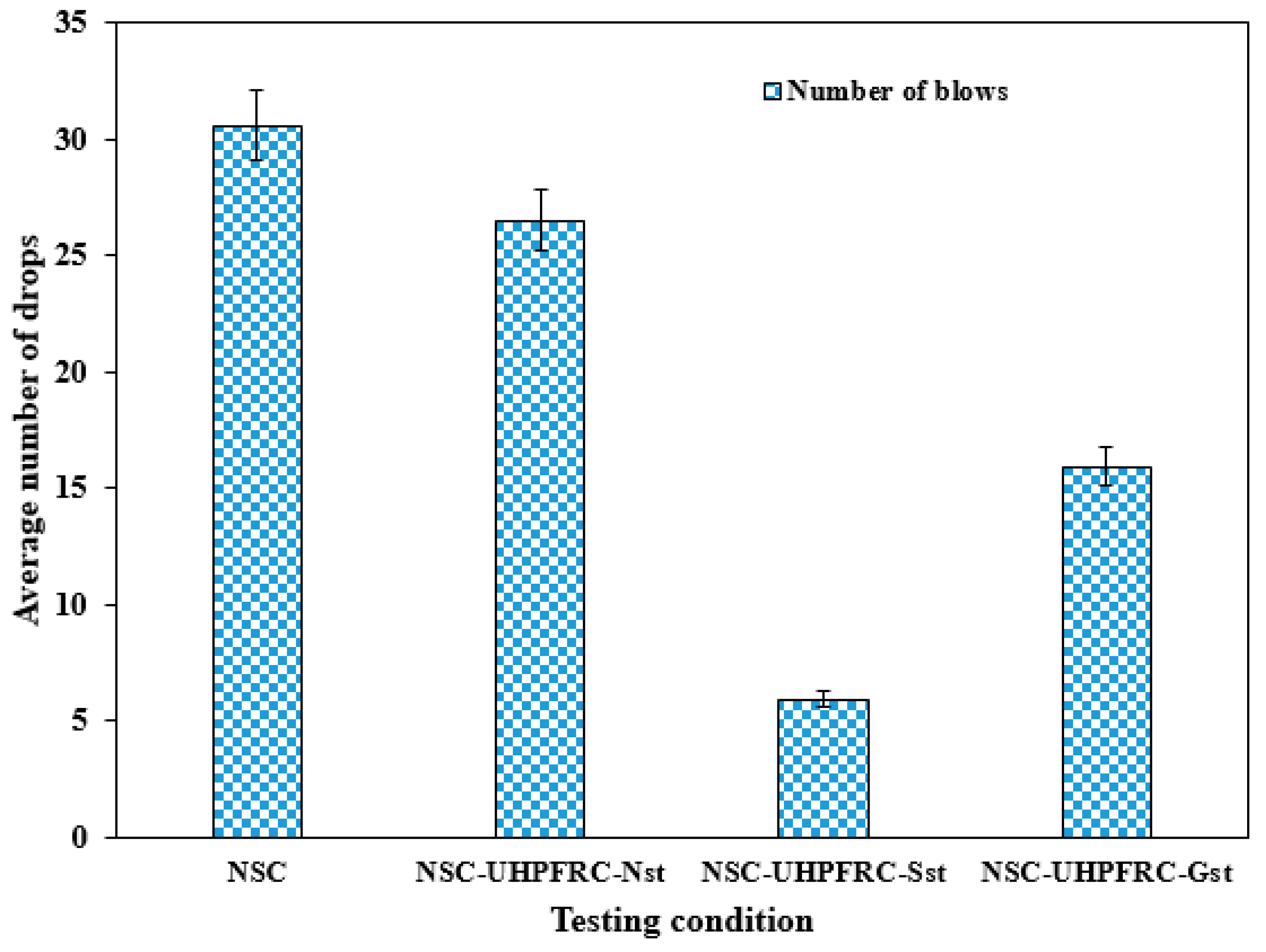 Materials 17 03032 g007