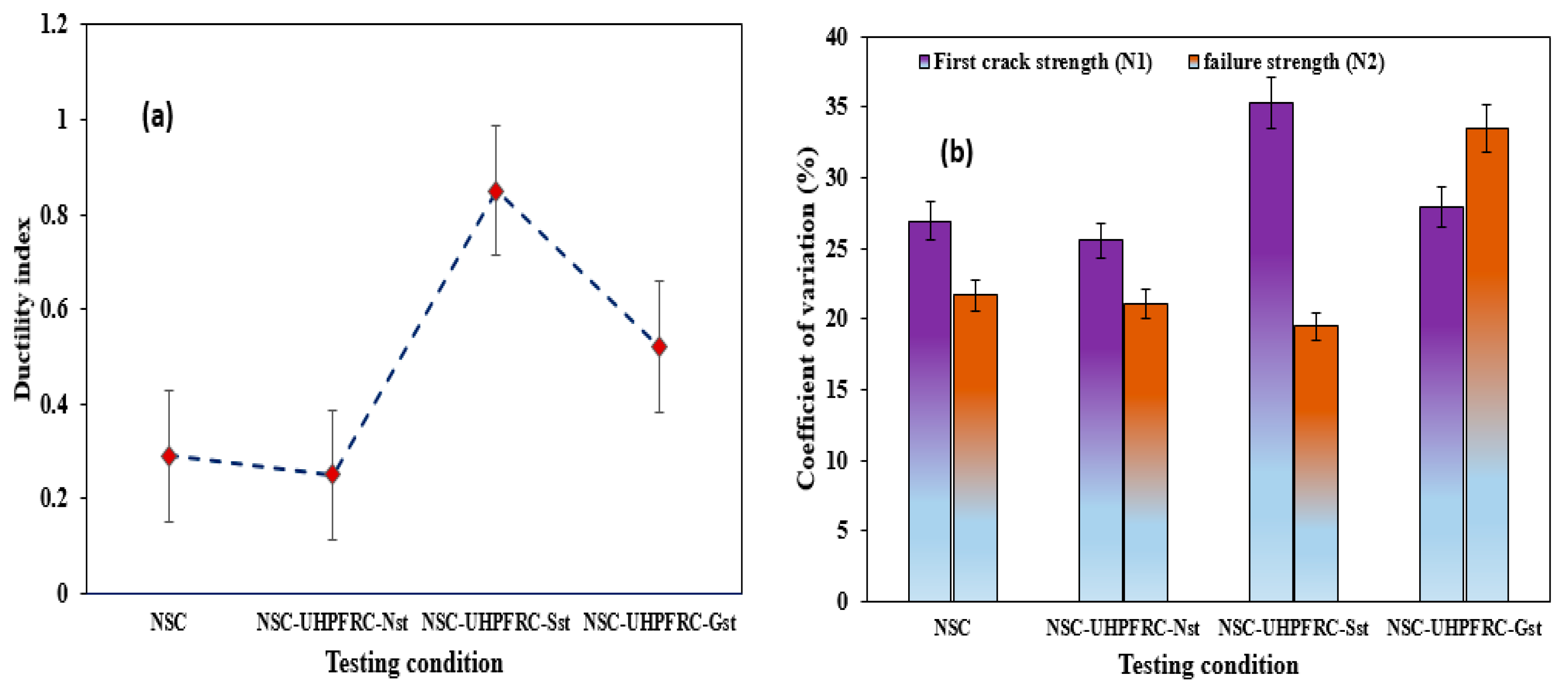 Materials 17 03032 g008