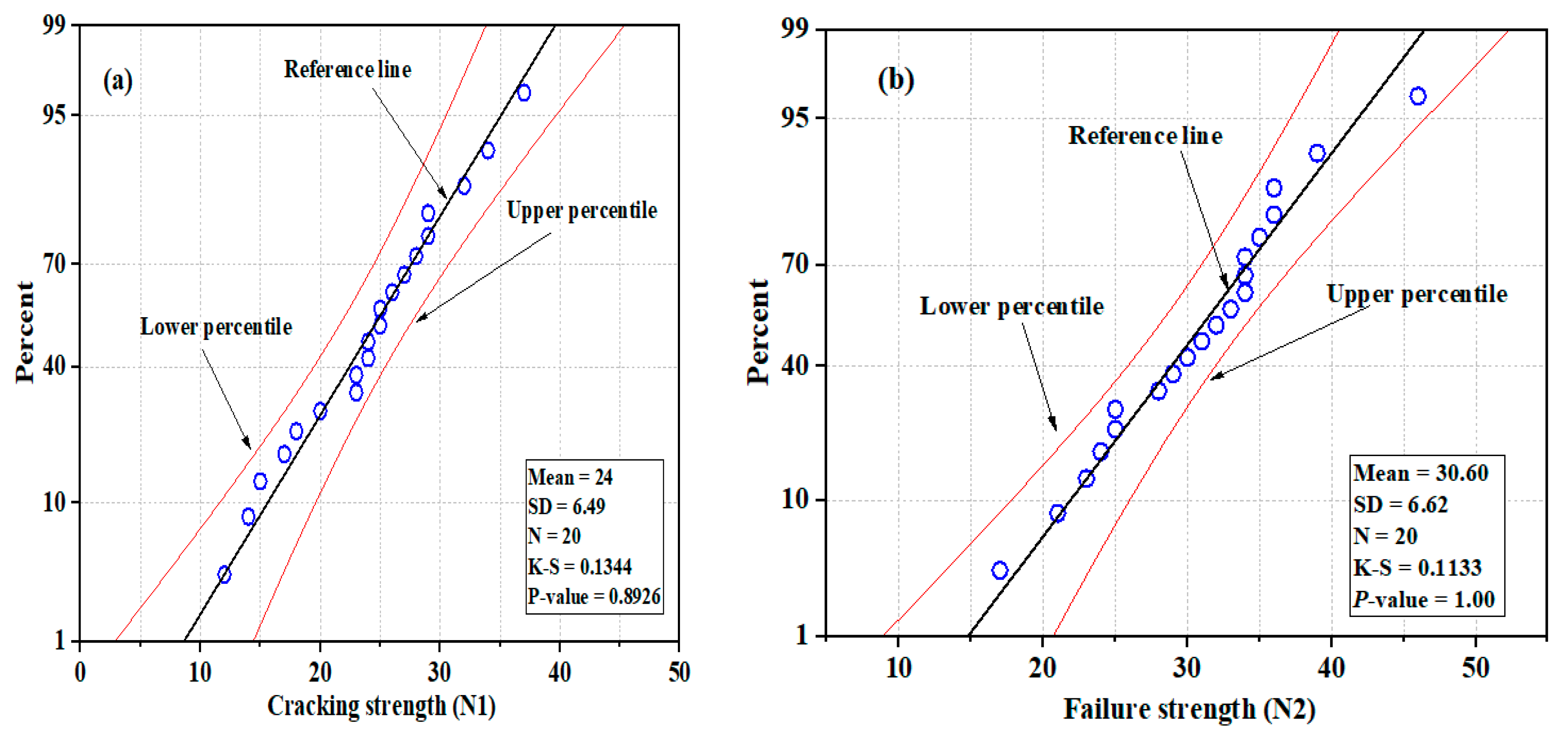 Materials 17 03032 g010