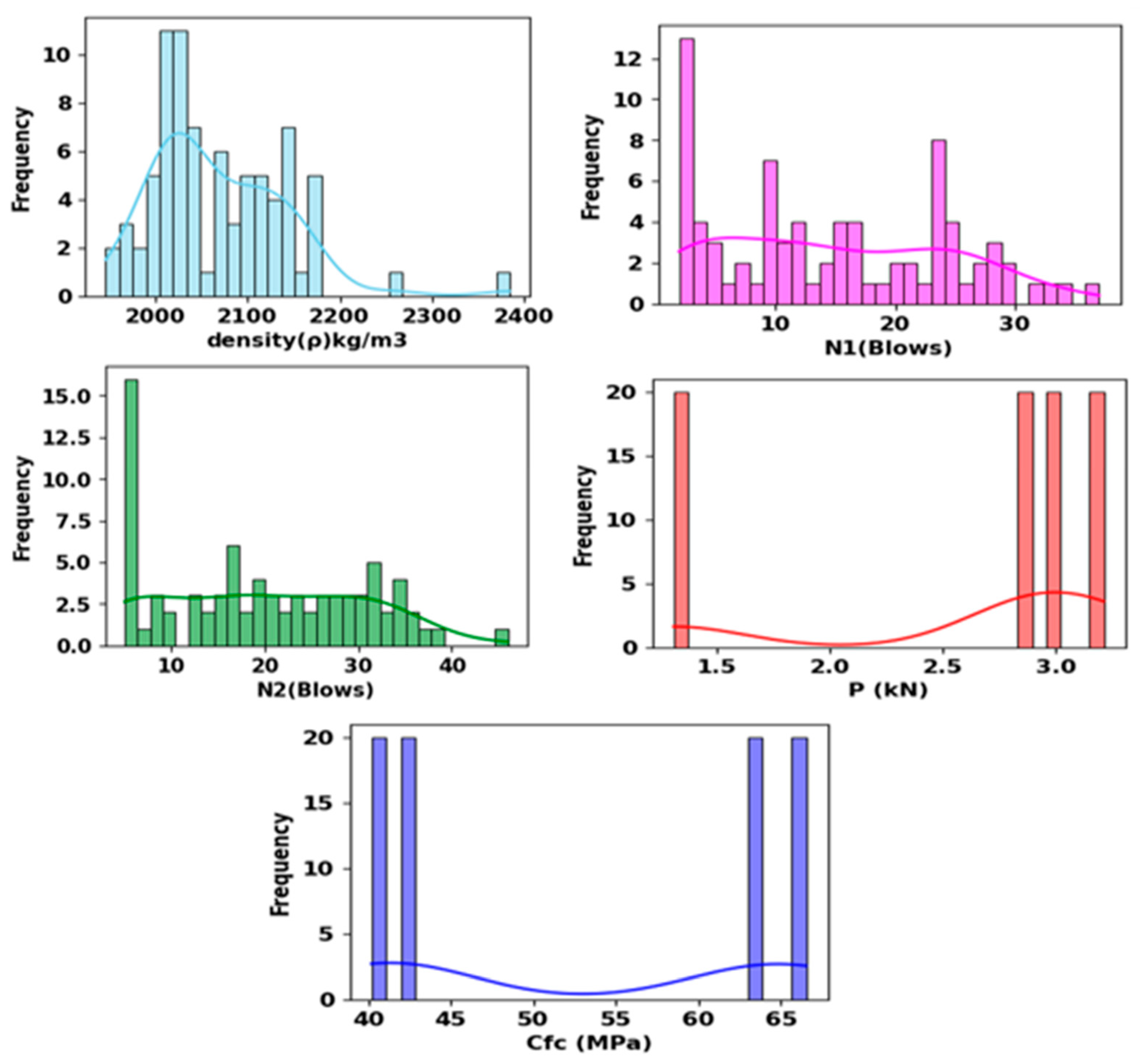 Materials 17 03032 g018