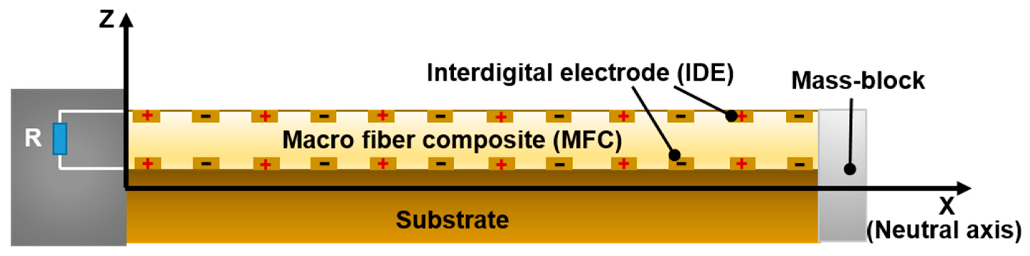 Materials 17 03033 g002