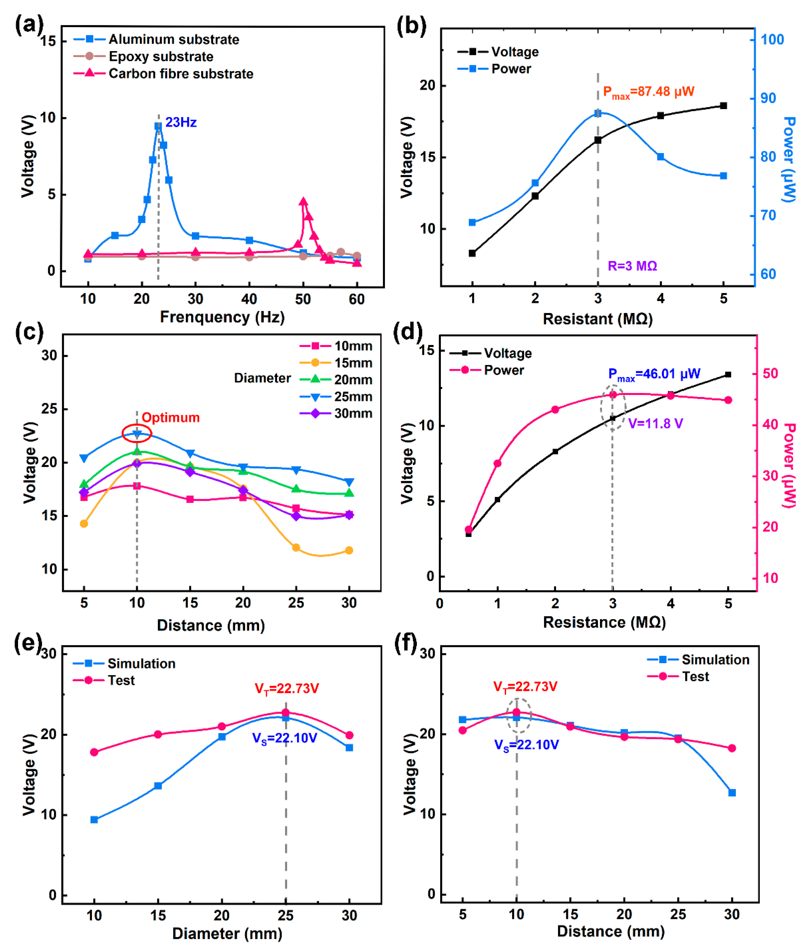 Materials 17 03033 g005