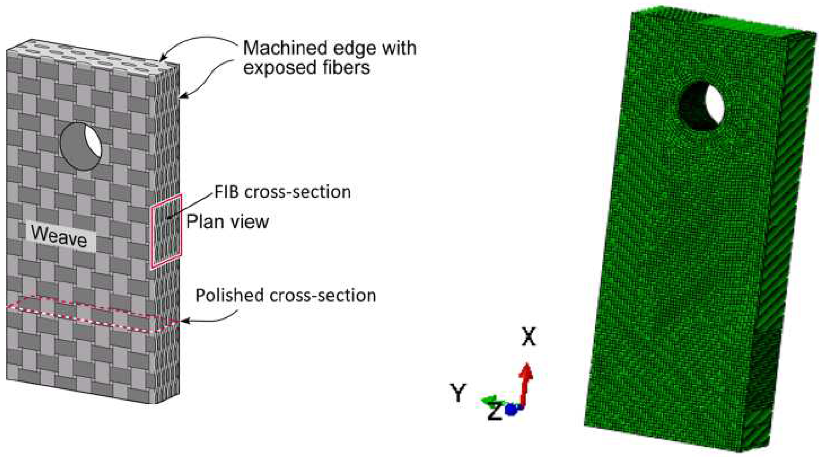 Materials 17 03034 g002