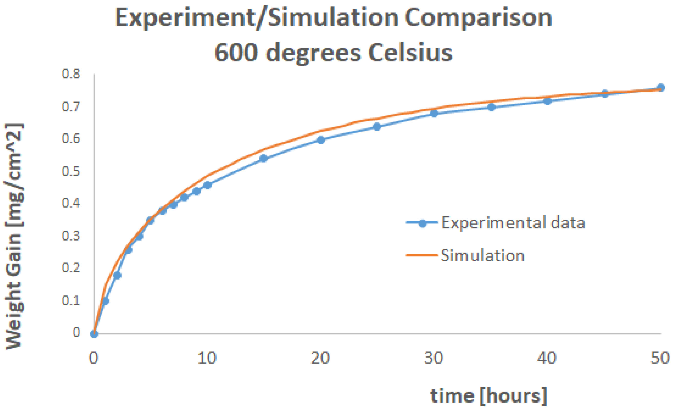 Materials 17 03034 g006