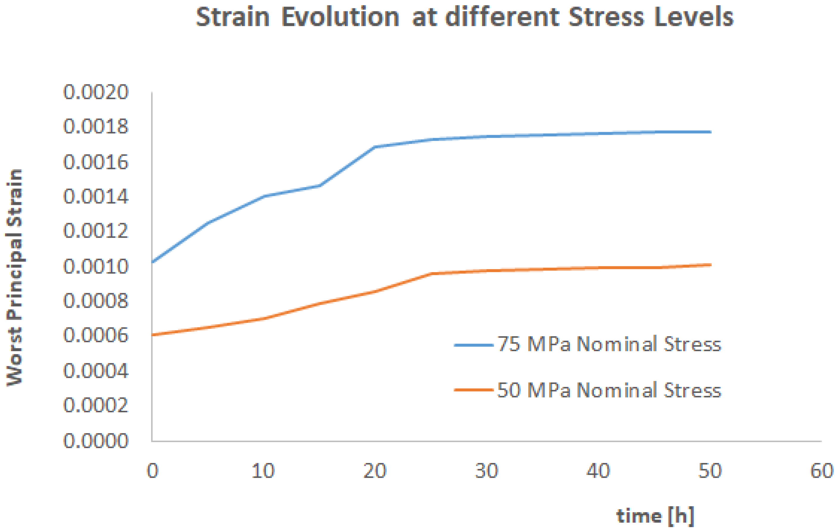 Materials 17 03034 g014