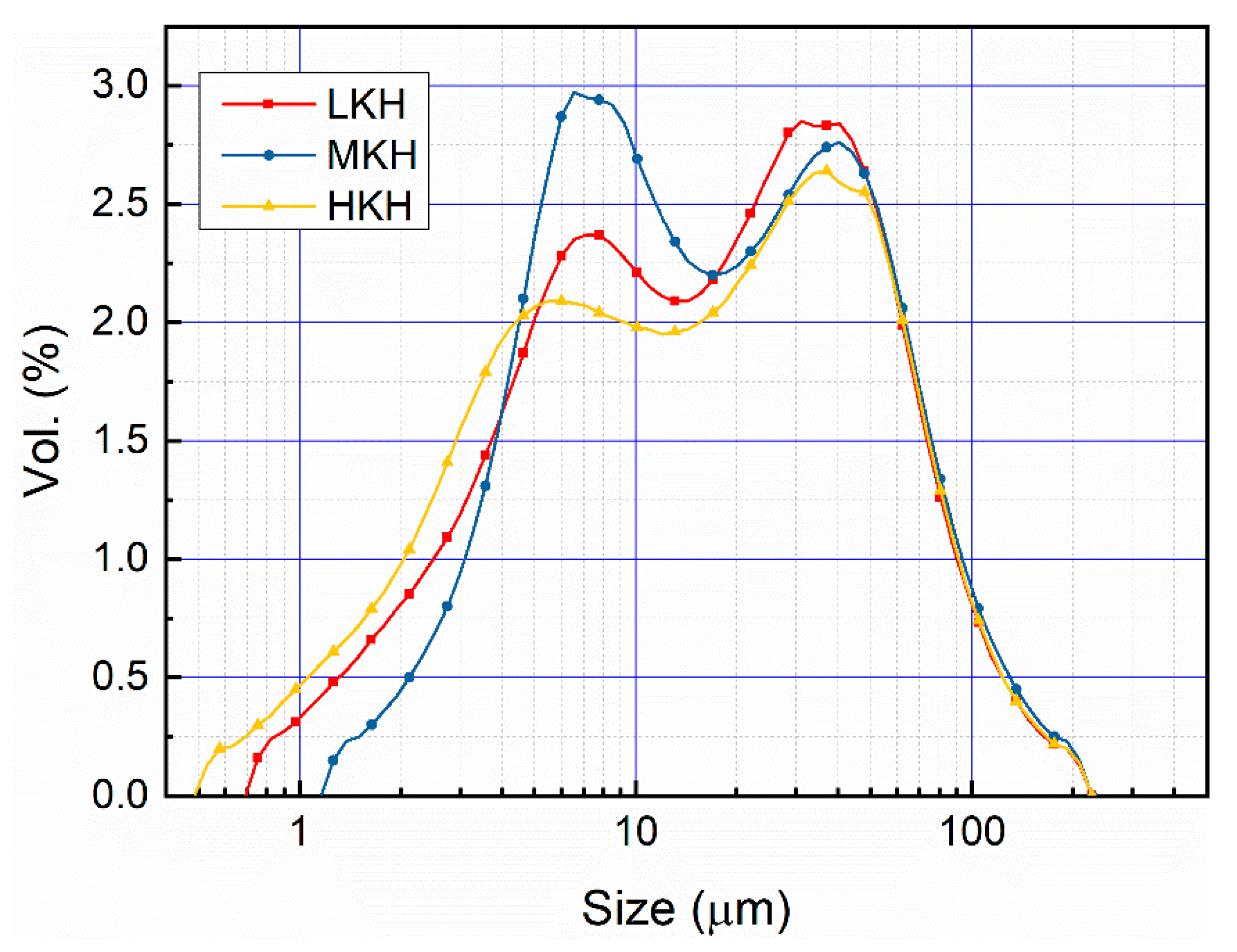 Materials 17 03035 g004