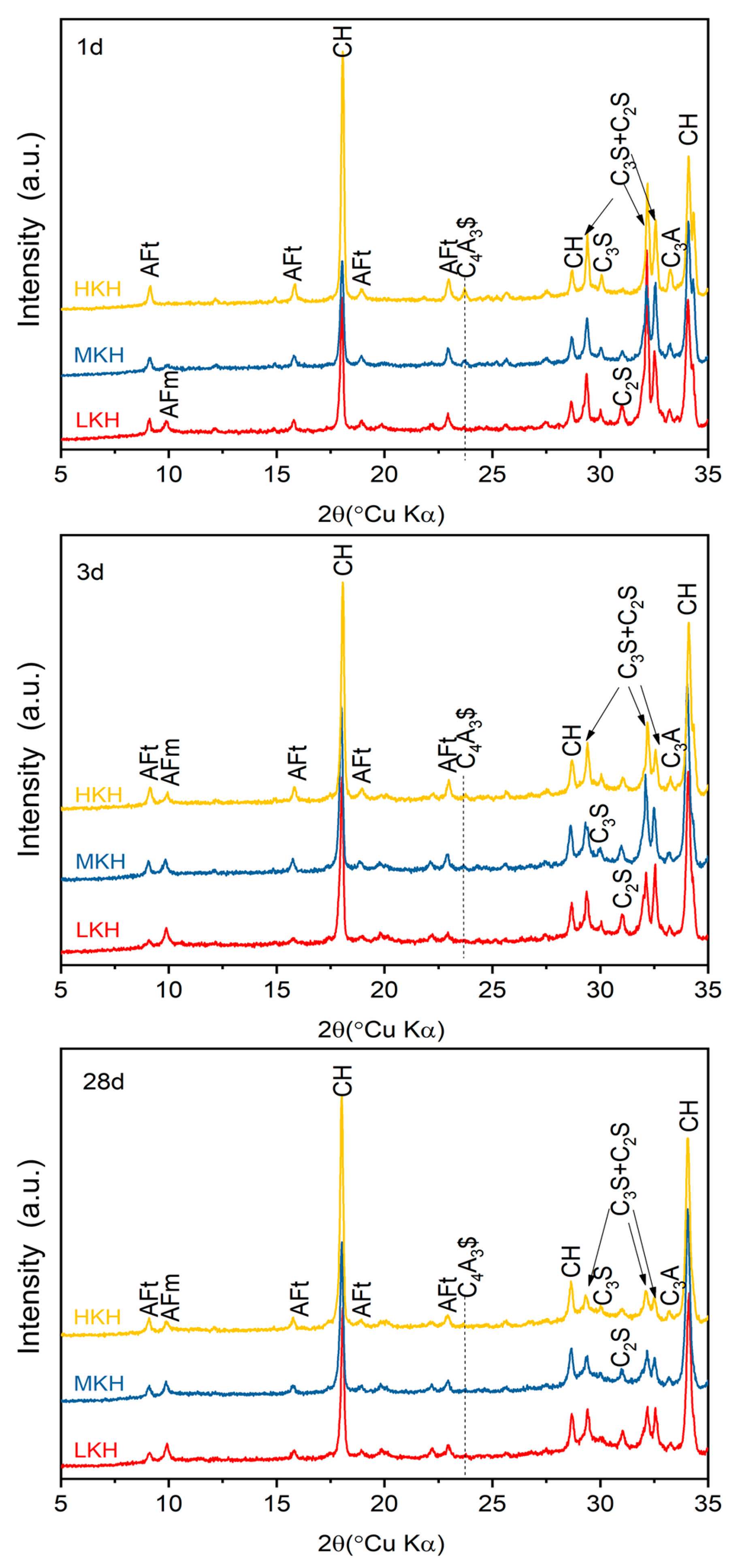 Materials 17 03035 g006