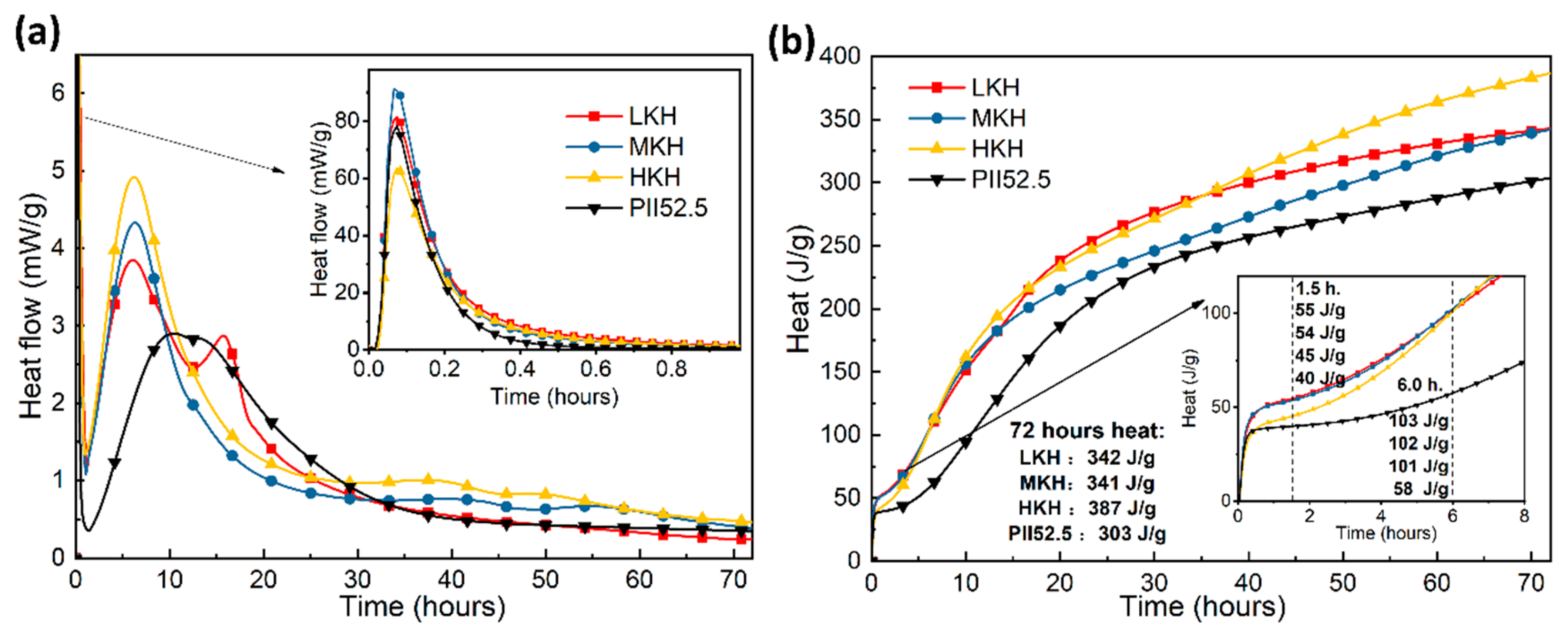 Materials 17 03035 g007