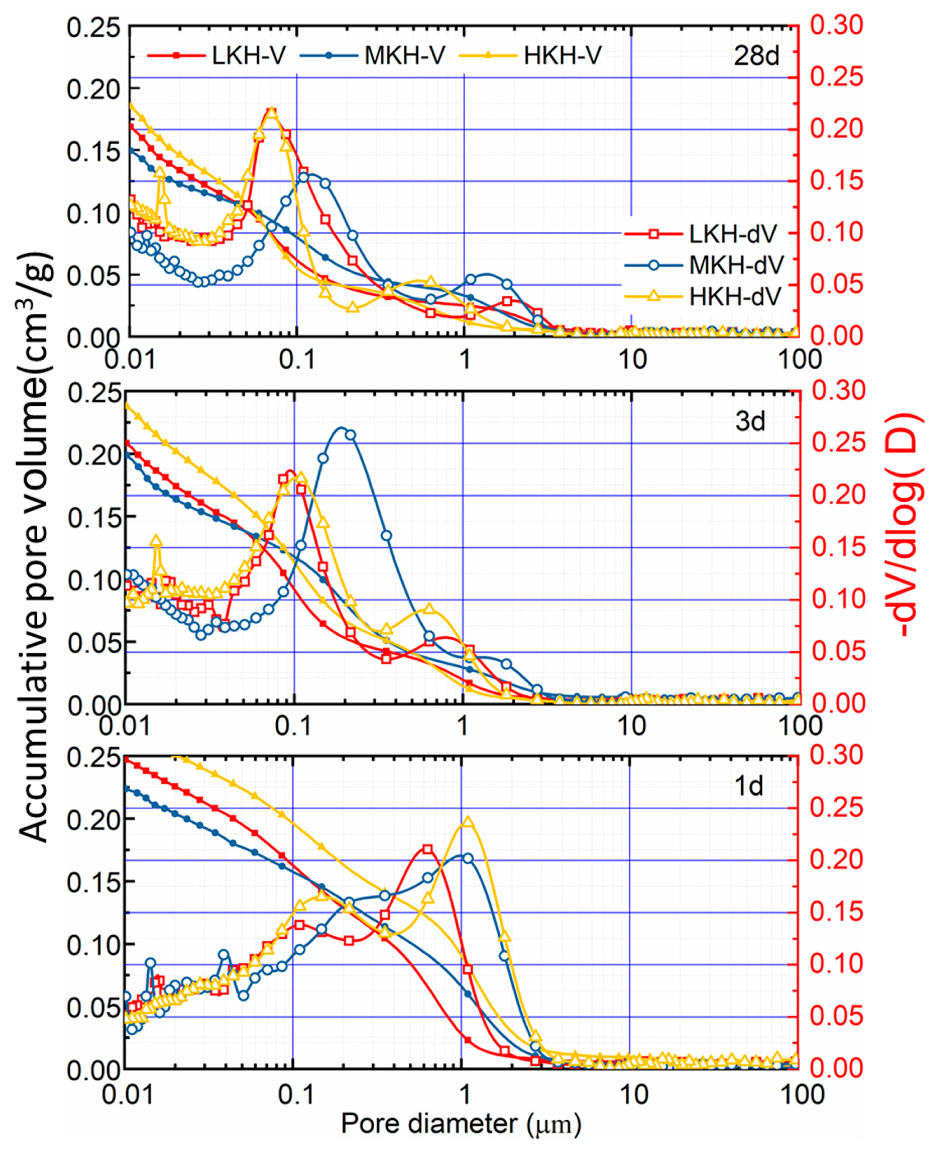Materials 17 03035 g008
