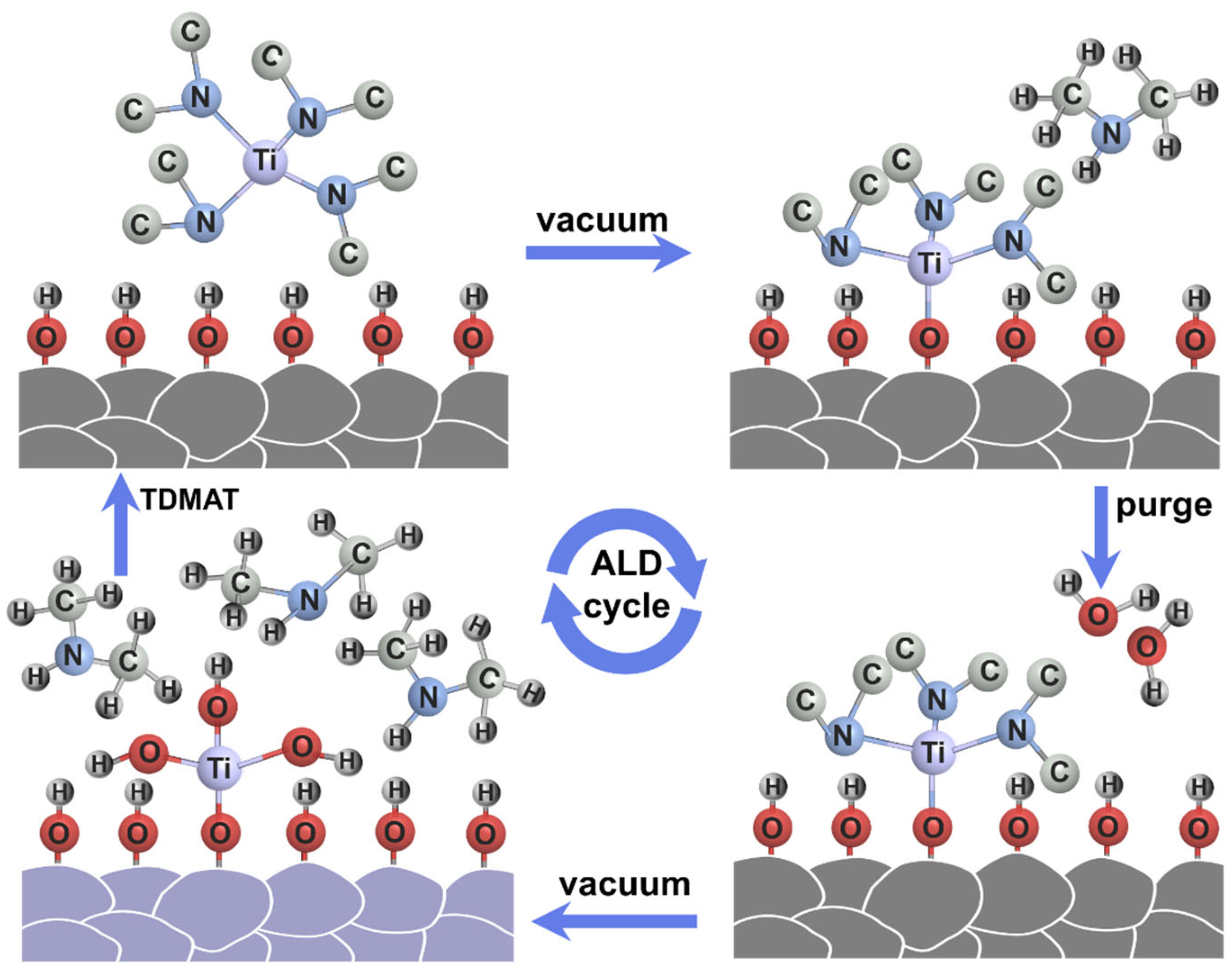 Materials 17 03036 g001