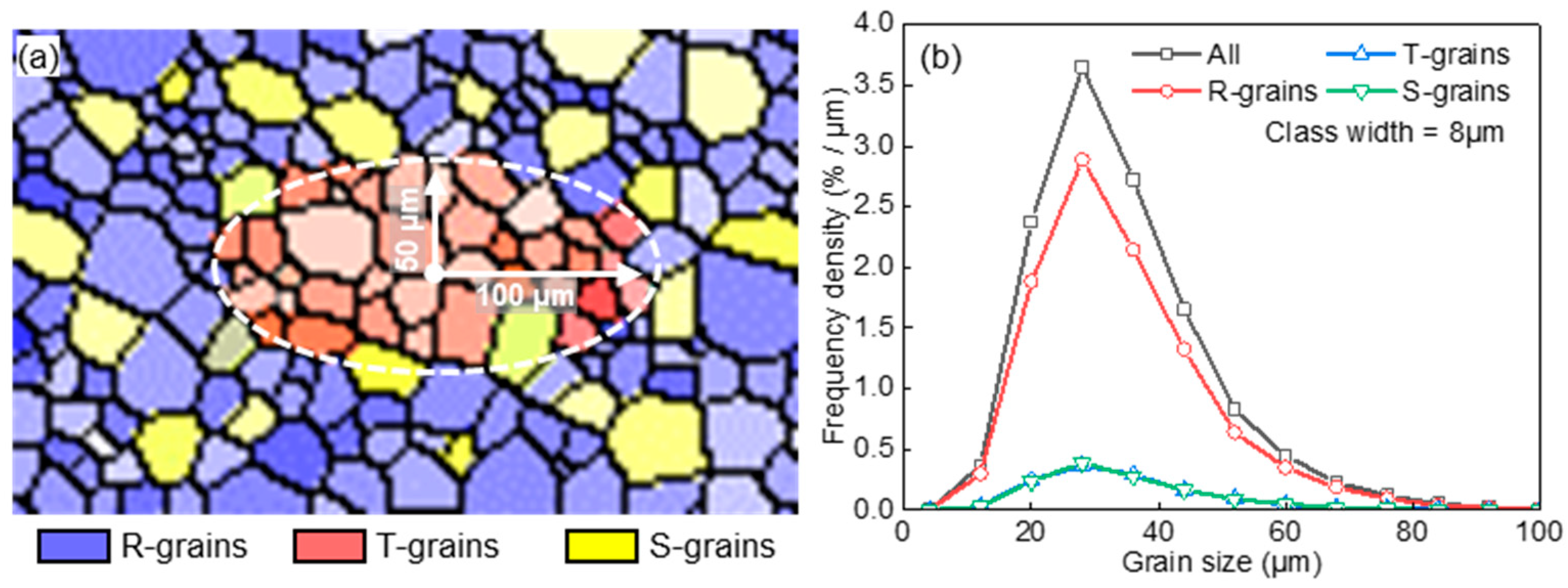 Materials 17 03037 g010