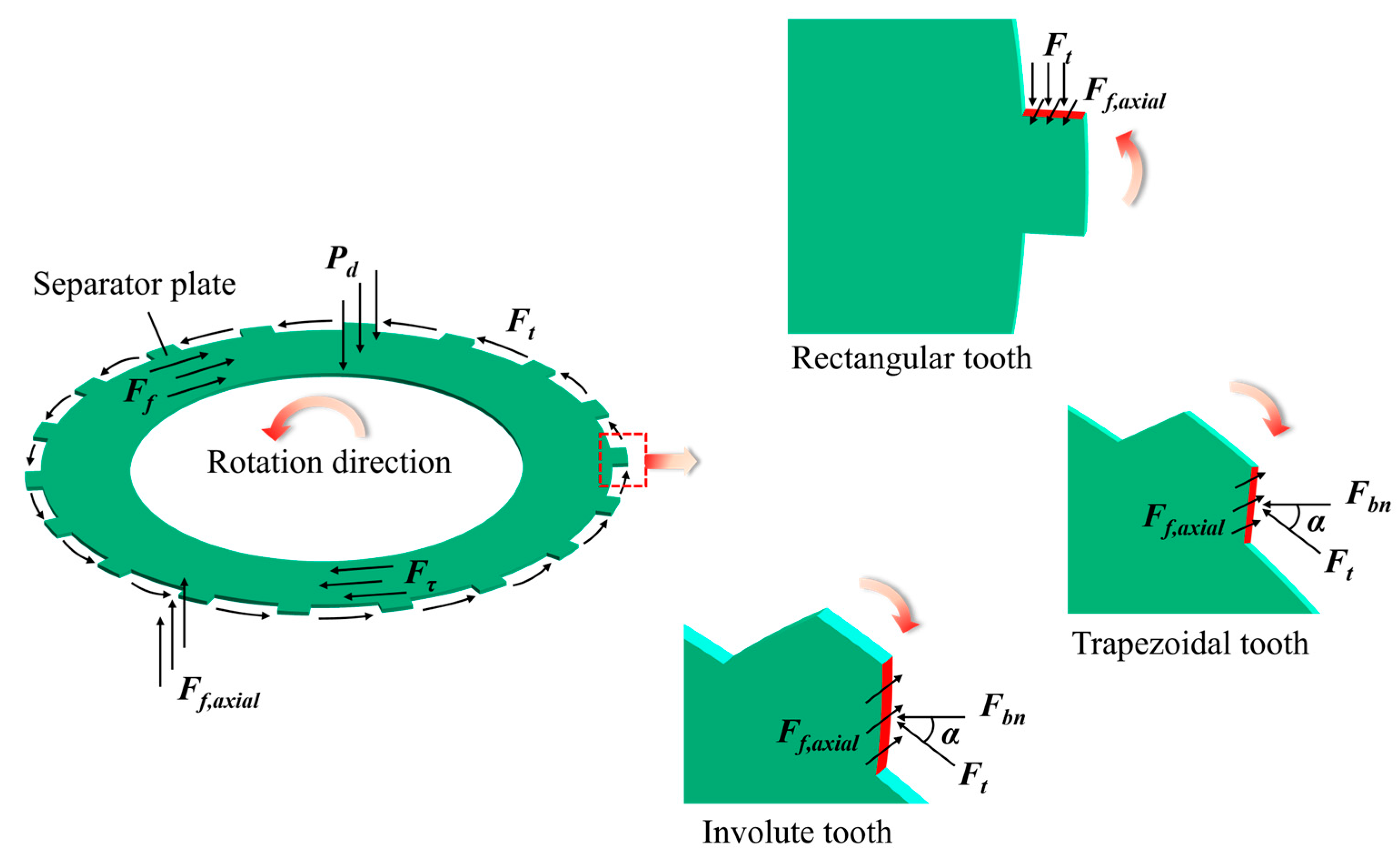 Materials 17 03039 g003