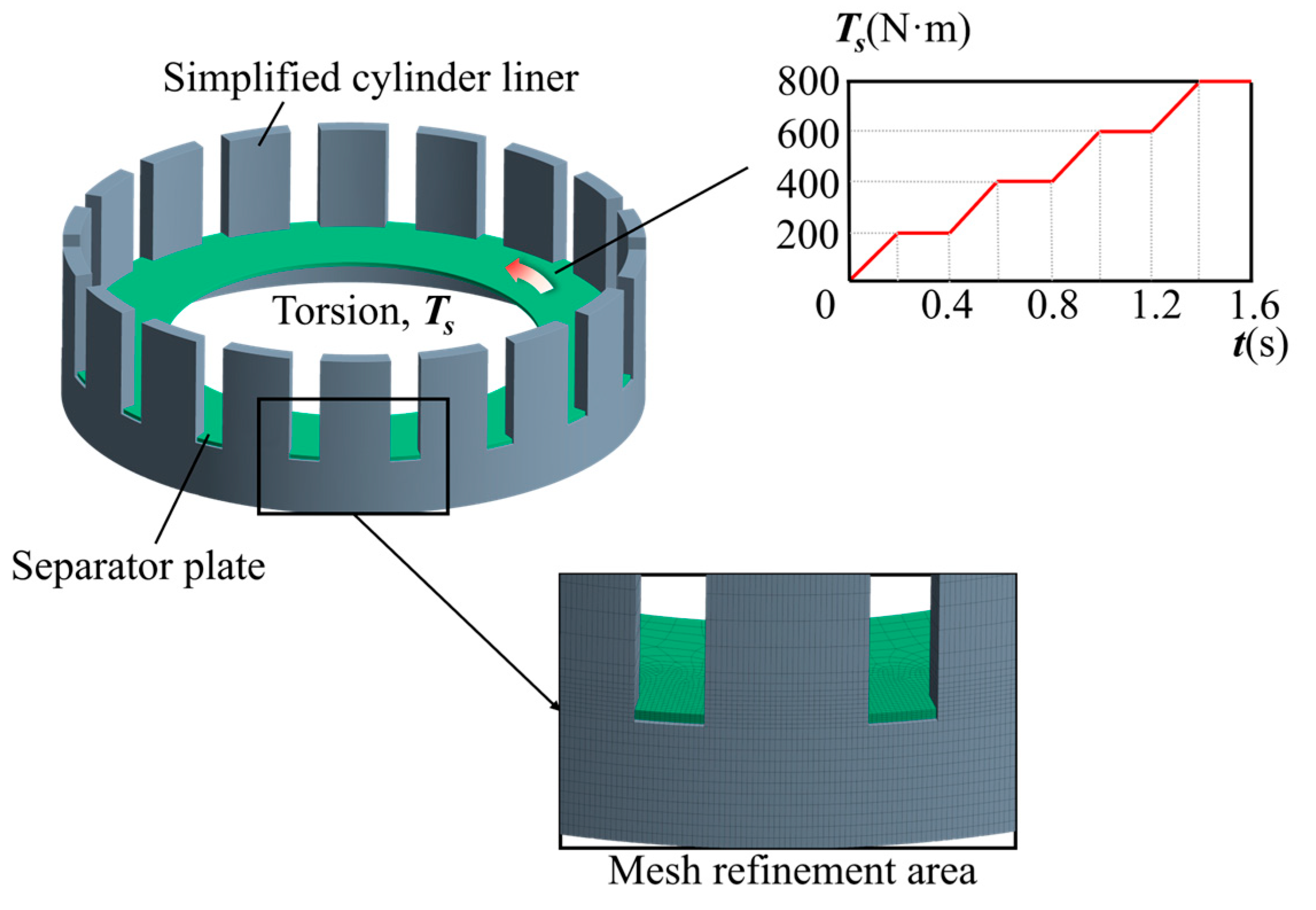 Materials 17 03039 g004