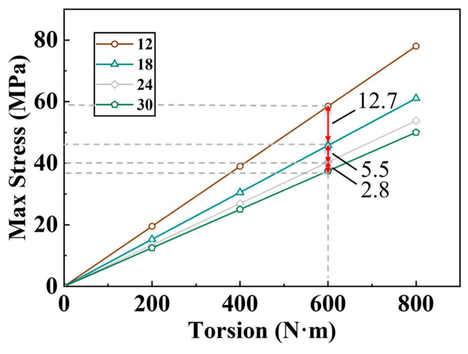 Materials 17 03039 g006