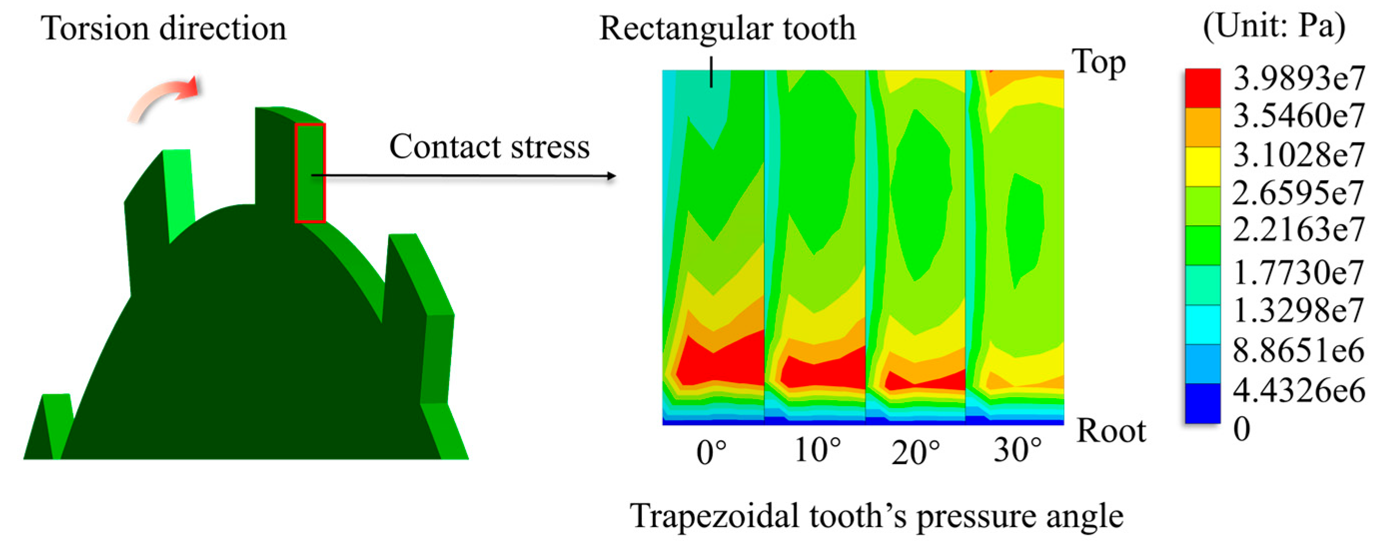 Materials 17 03039 g008