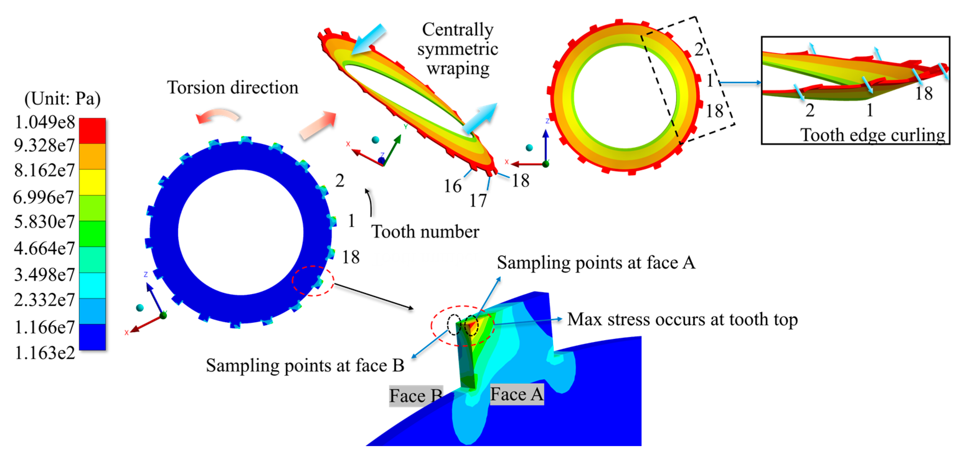 Materials 17 03039 g009