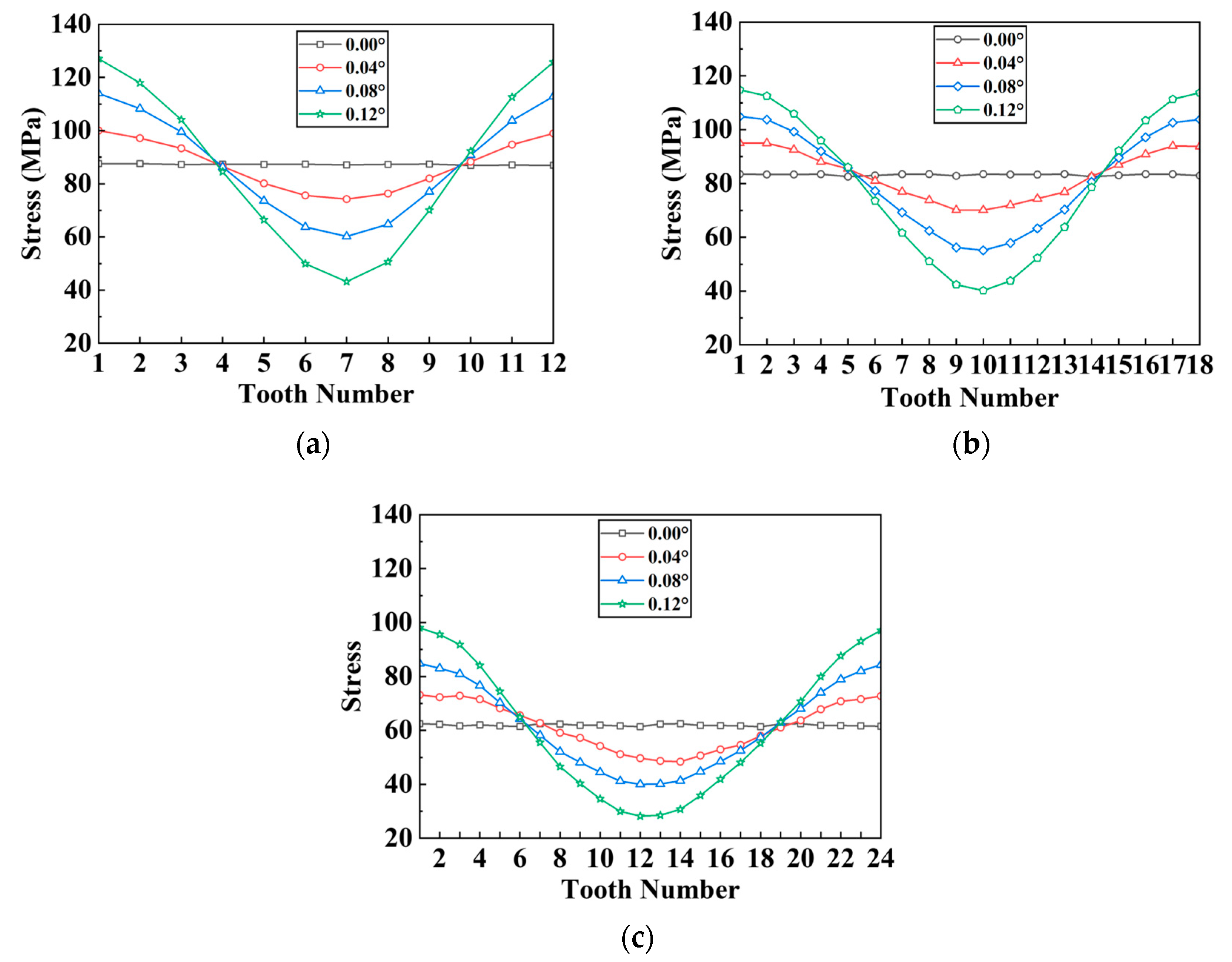 Materials 17 03039 g010