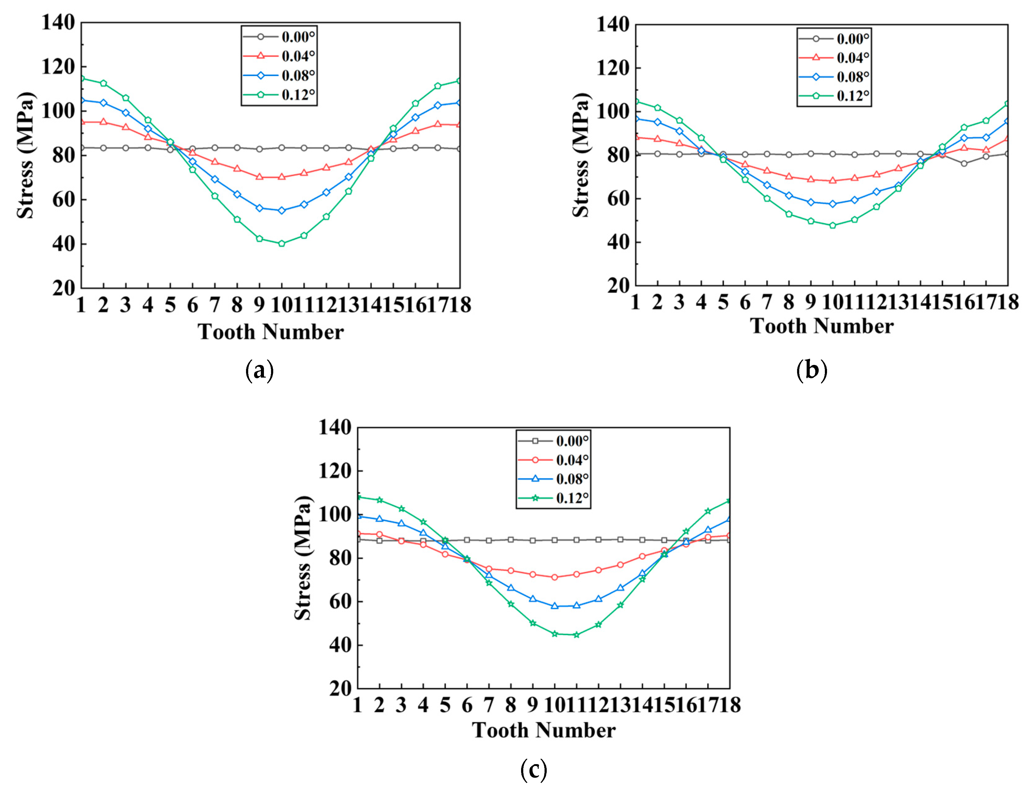 Materials 17 03039 g011