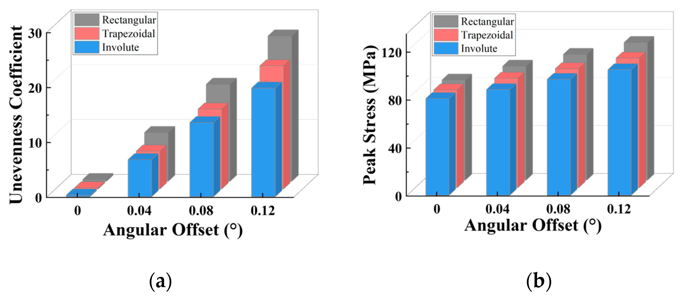 Materials 17 03039 g013
