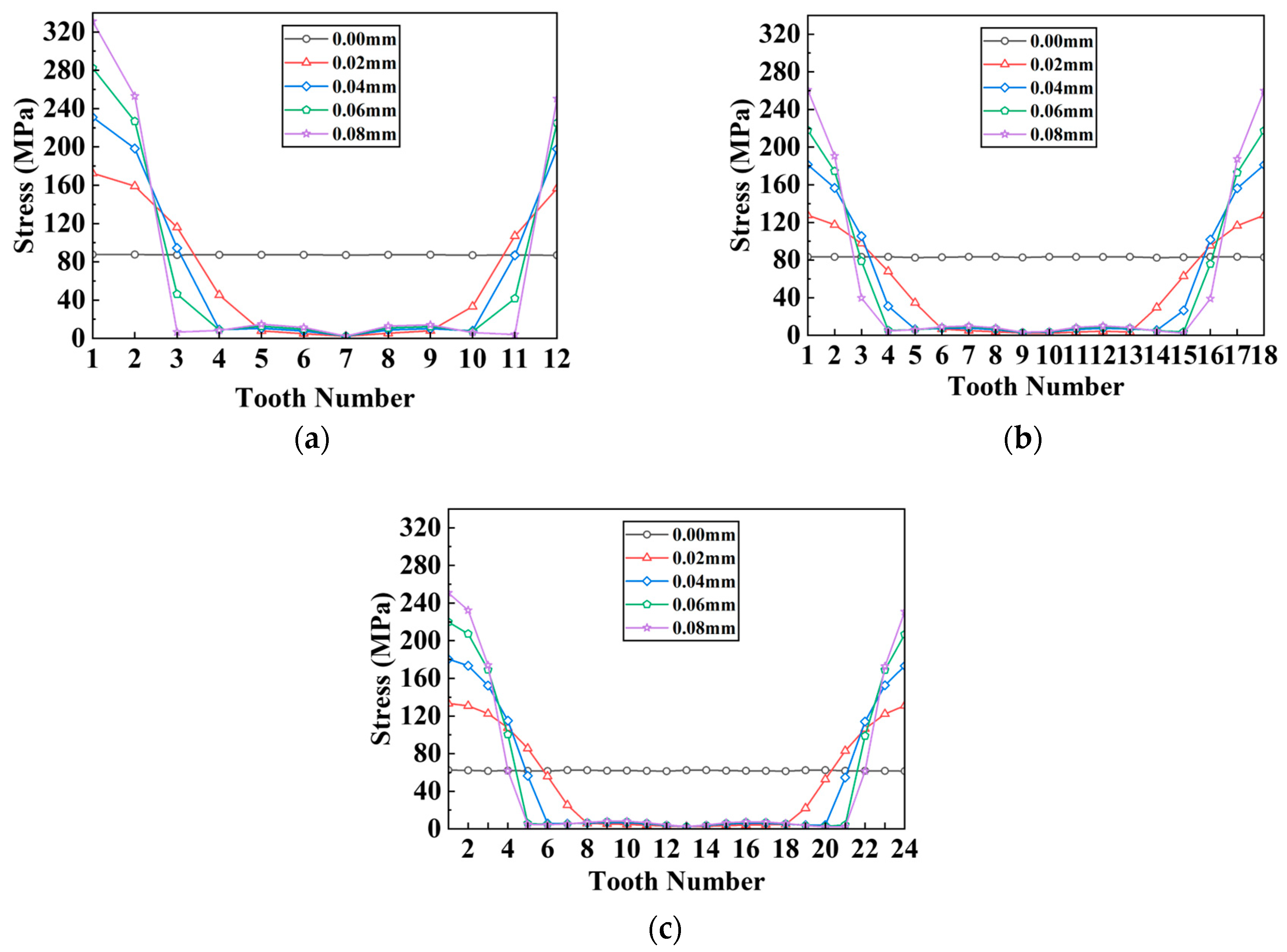 Materials 17 03039 g015