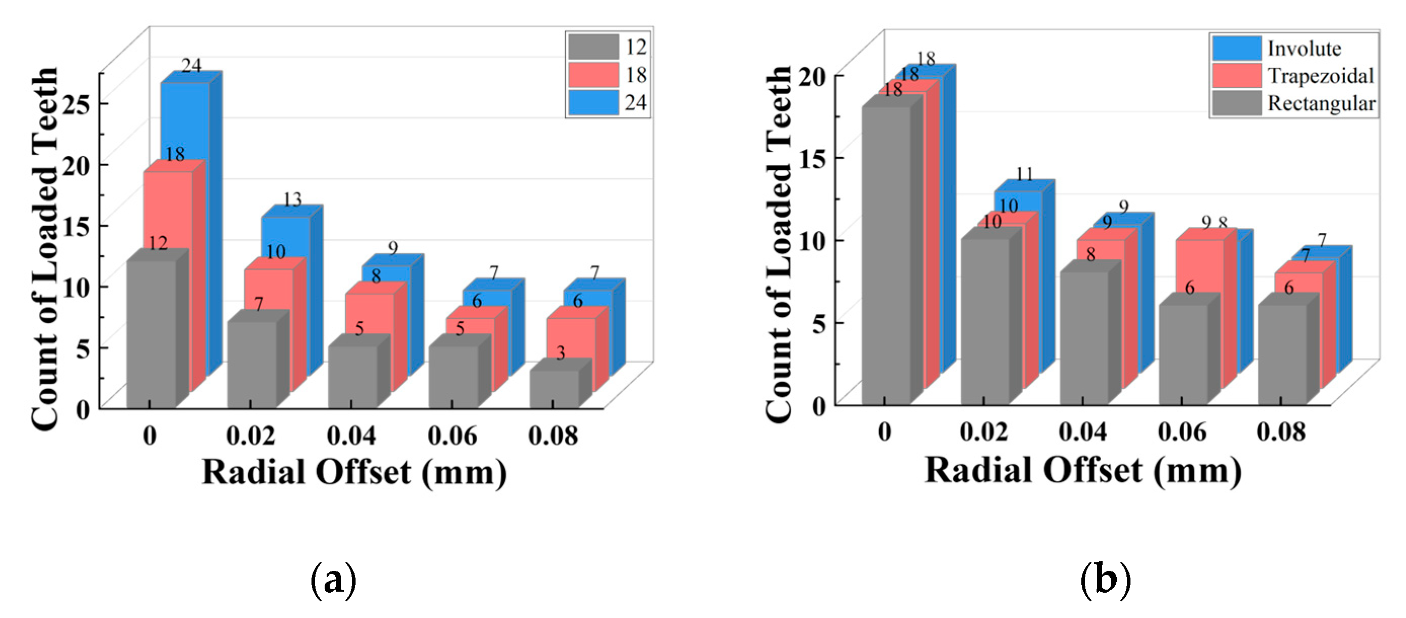 Materials 17 03039 g017