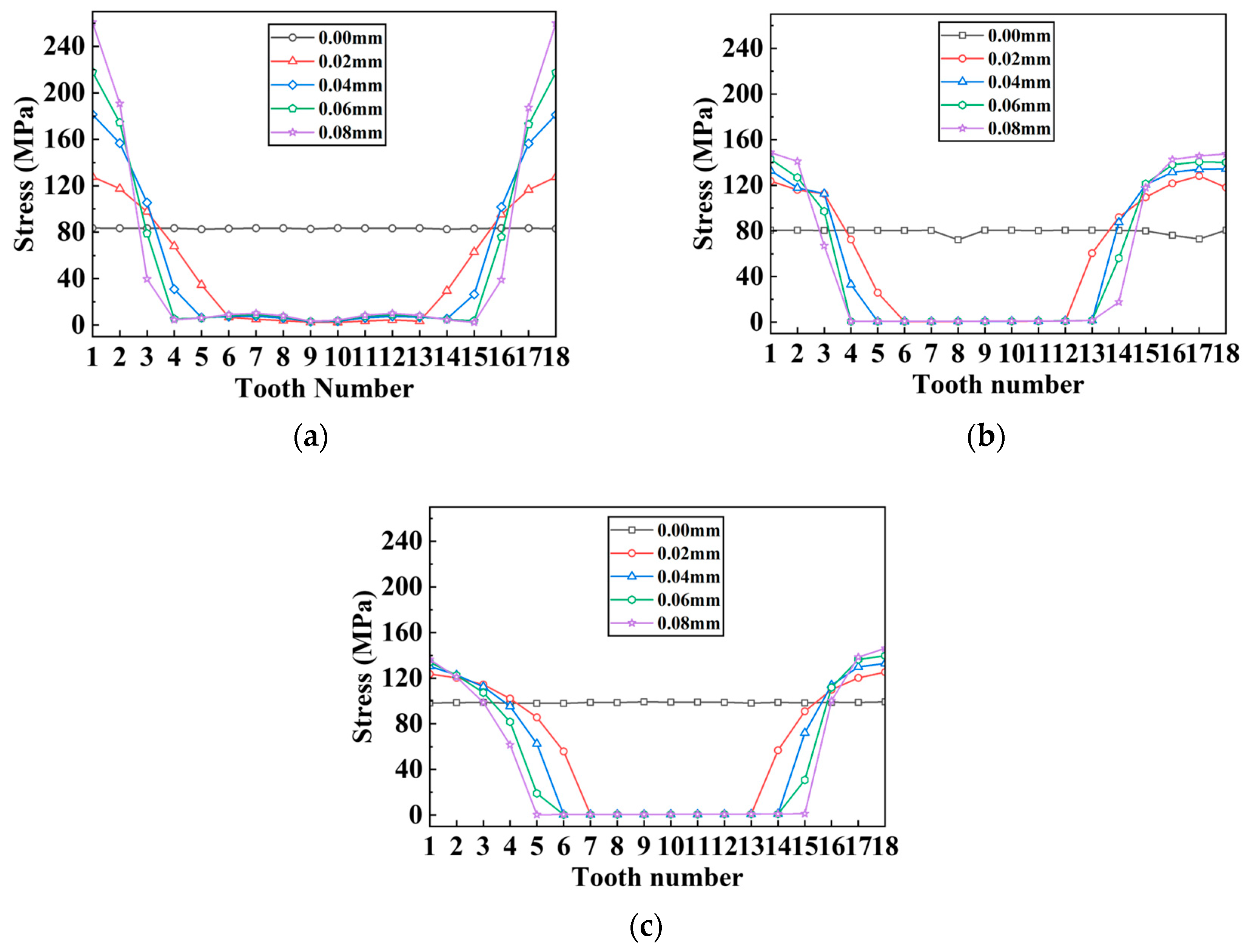 Materials 17 03039 g018