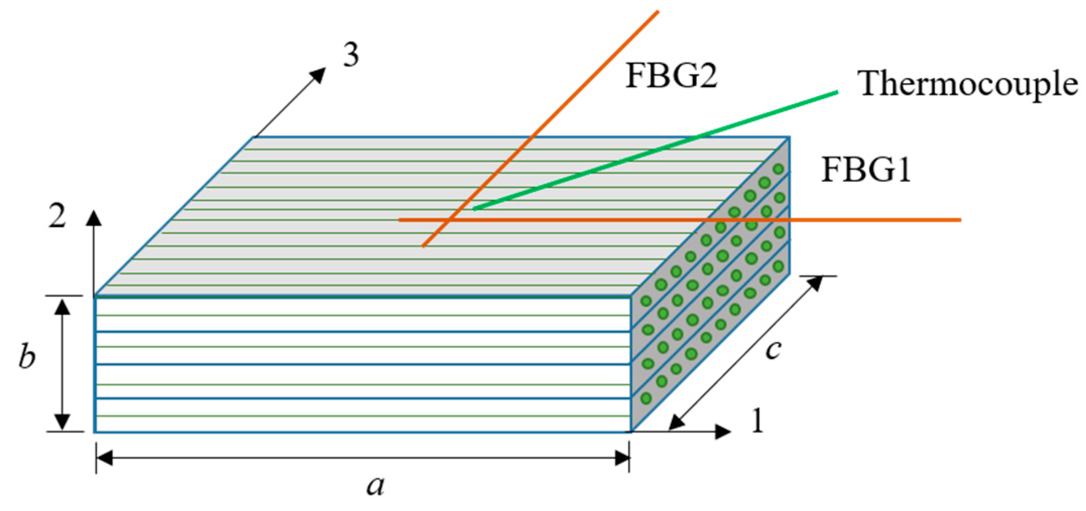Materials 17 03040 g002