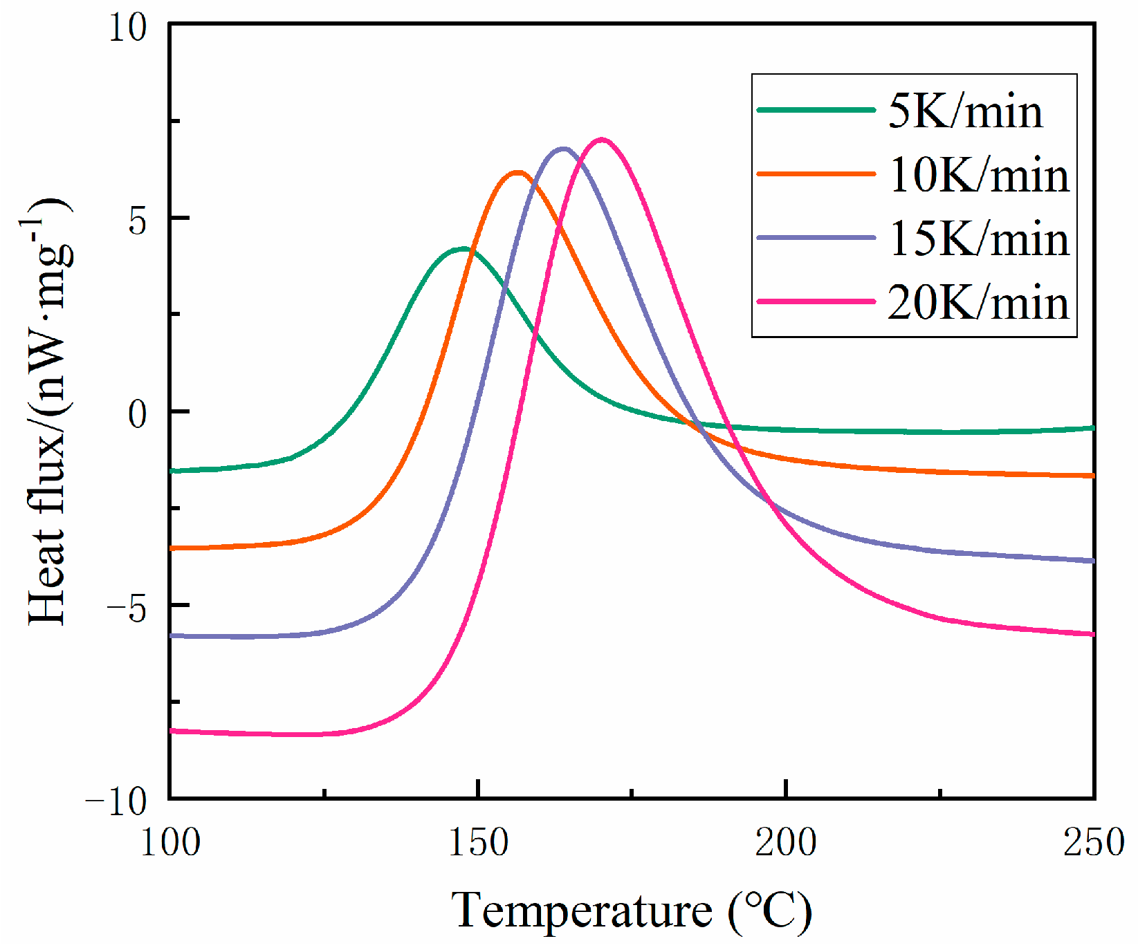 Materials 17 03040 g005