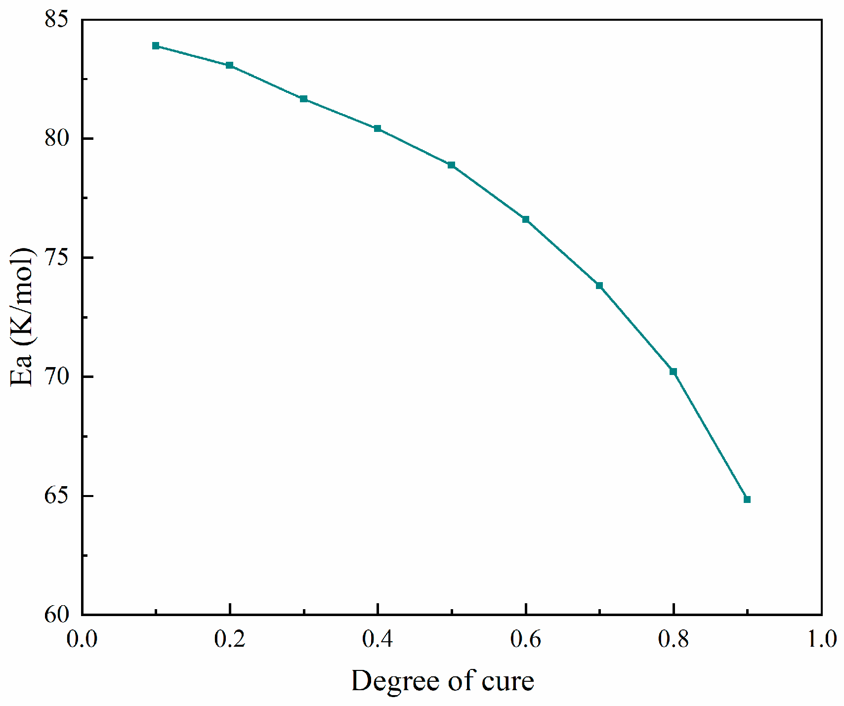 Materials 17 03040 g007