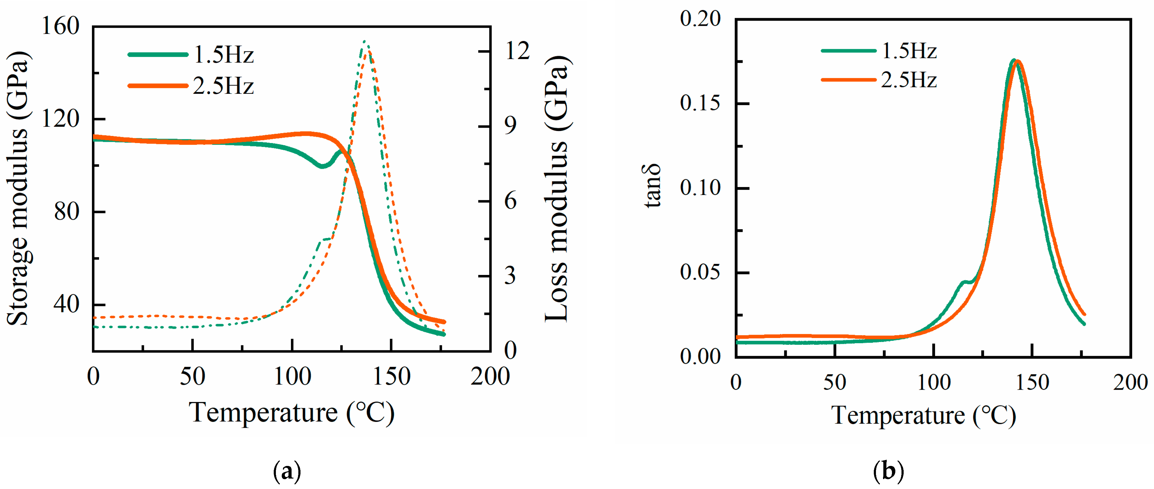 Materials 17 03040 g012