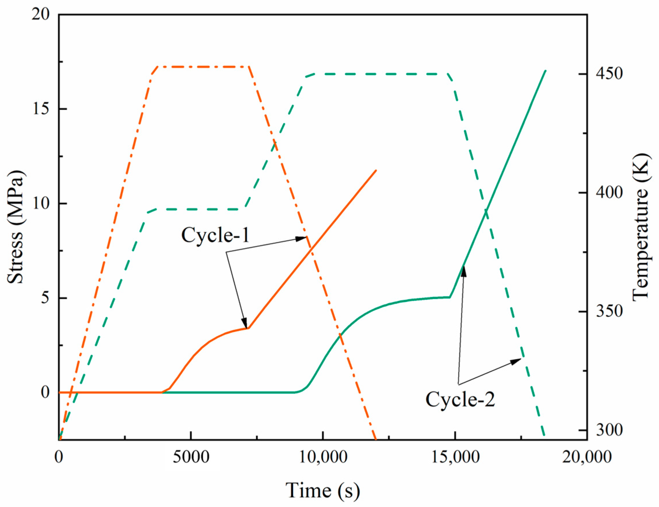 Materials 17 03040 g013