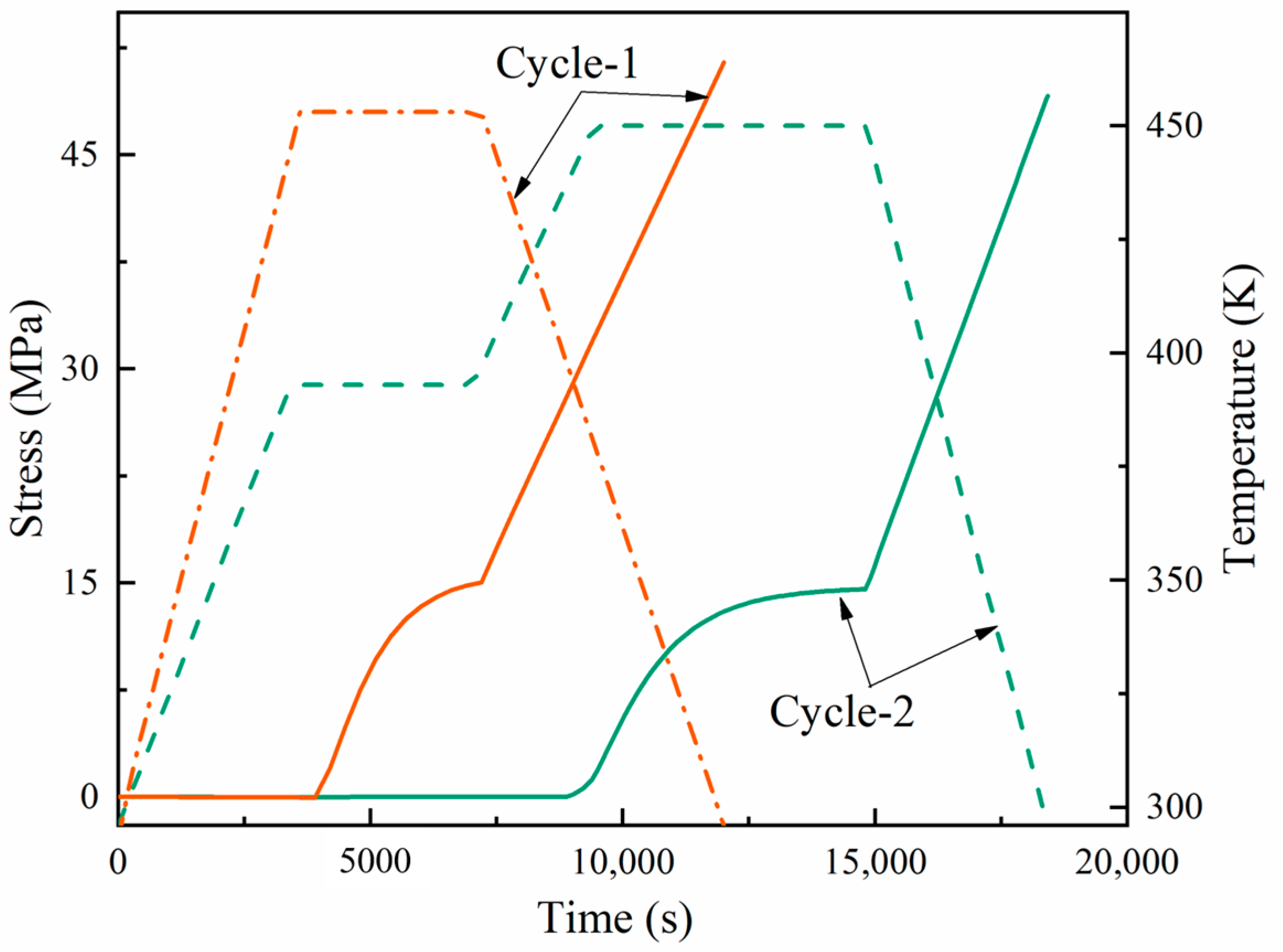 Materials 17 03040 g014