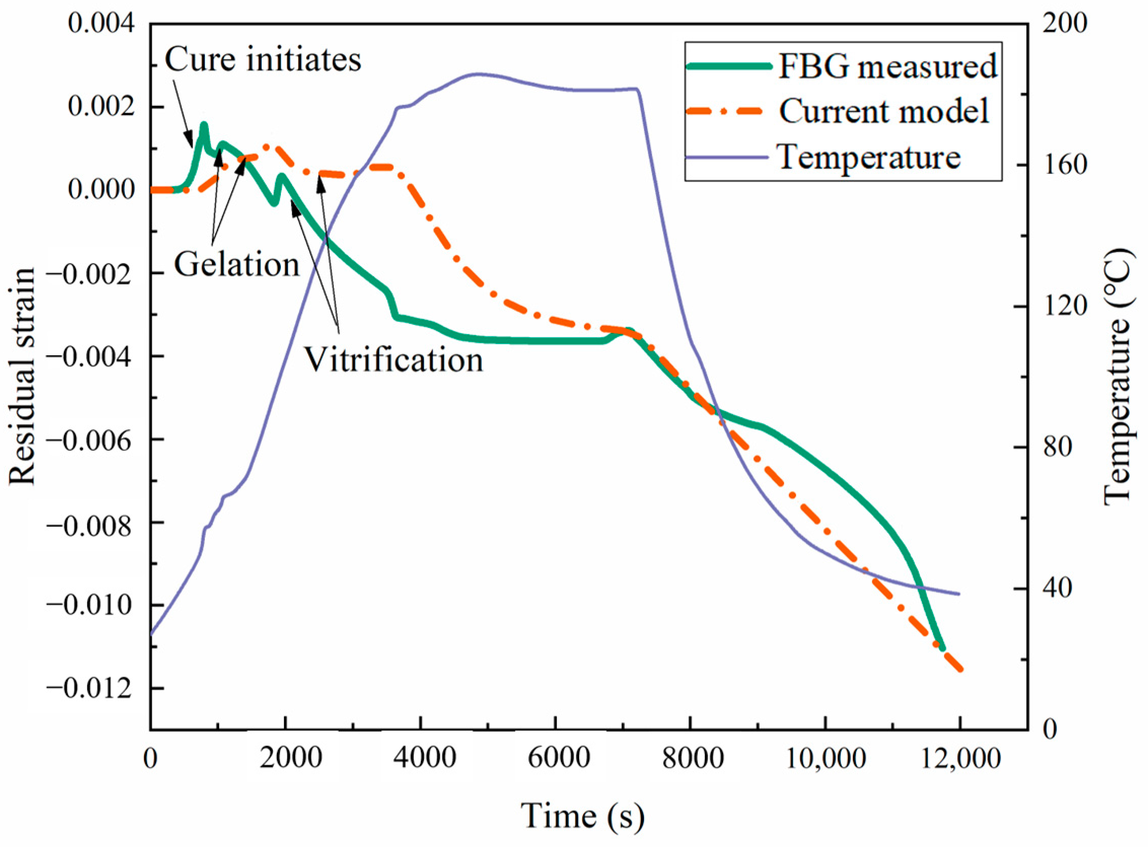 Materials 17 03040 g016