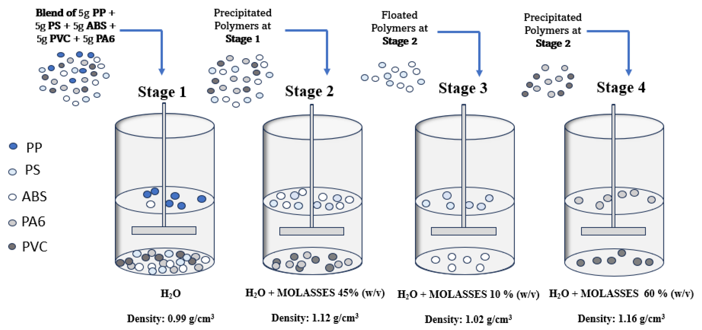 Materials 17 03041 g001