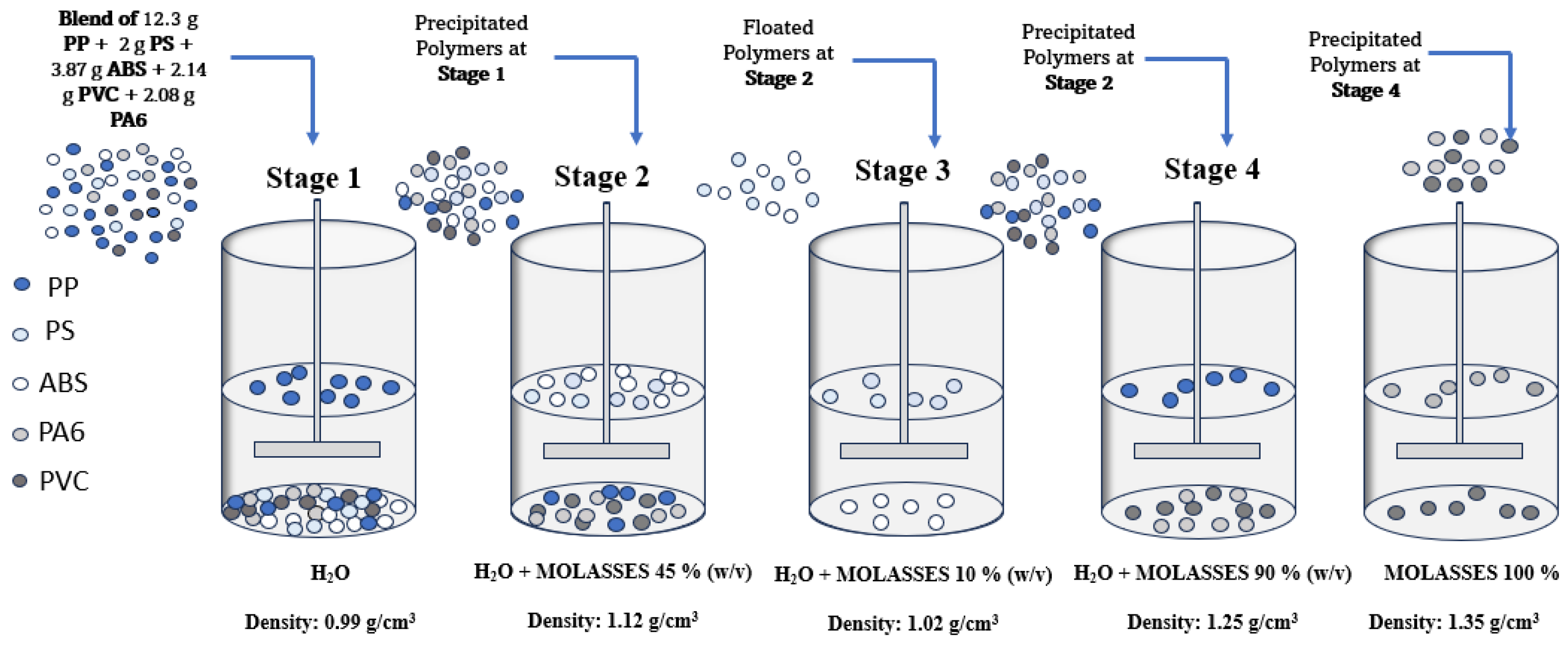 Materials 17 03041 g002