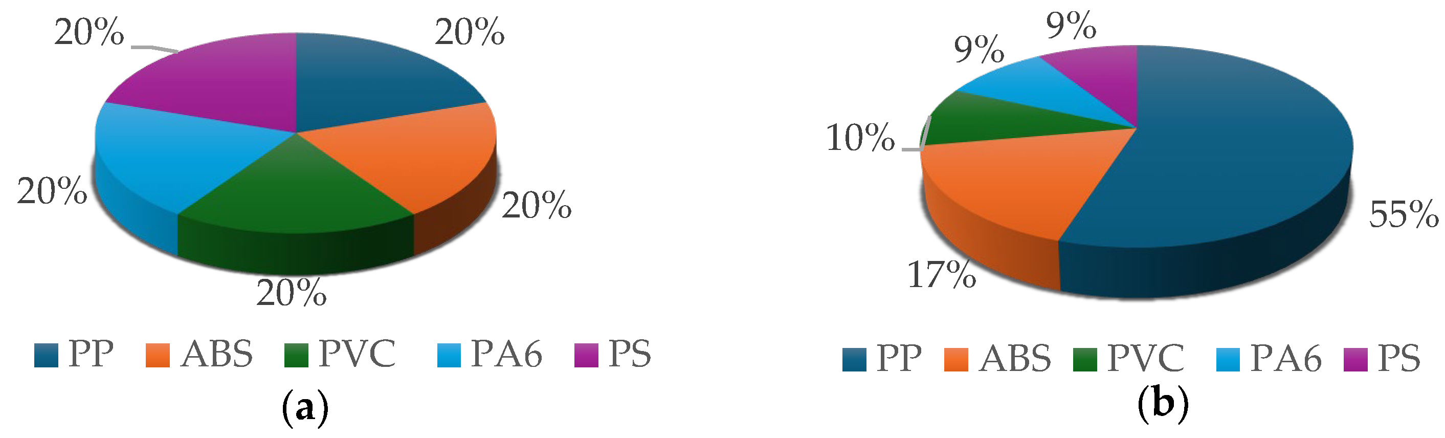 Materials 17 03041 g003
