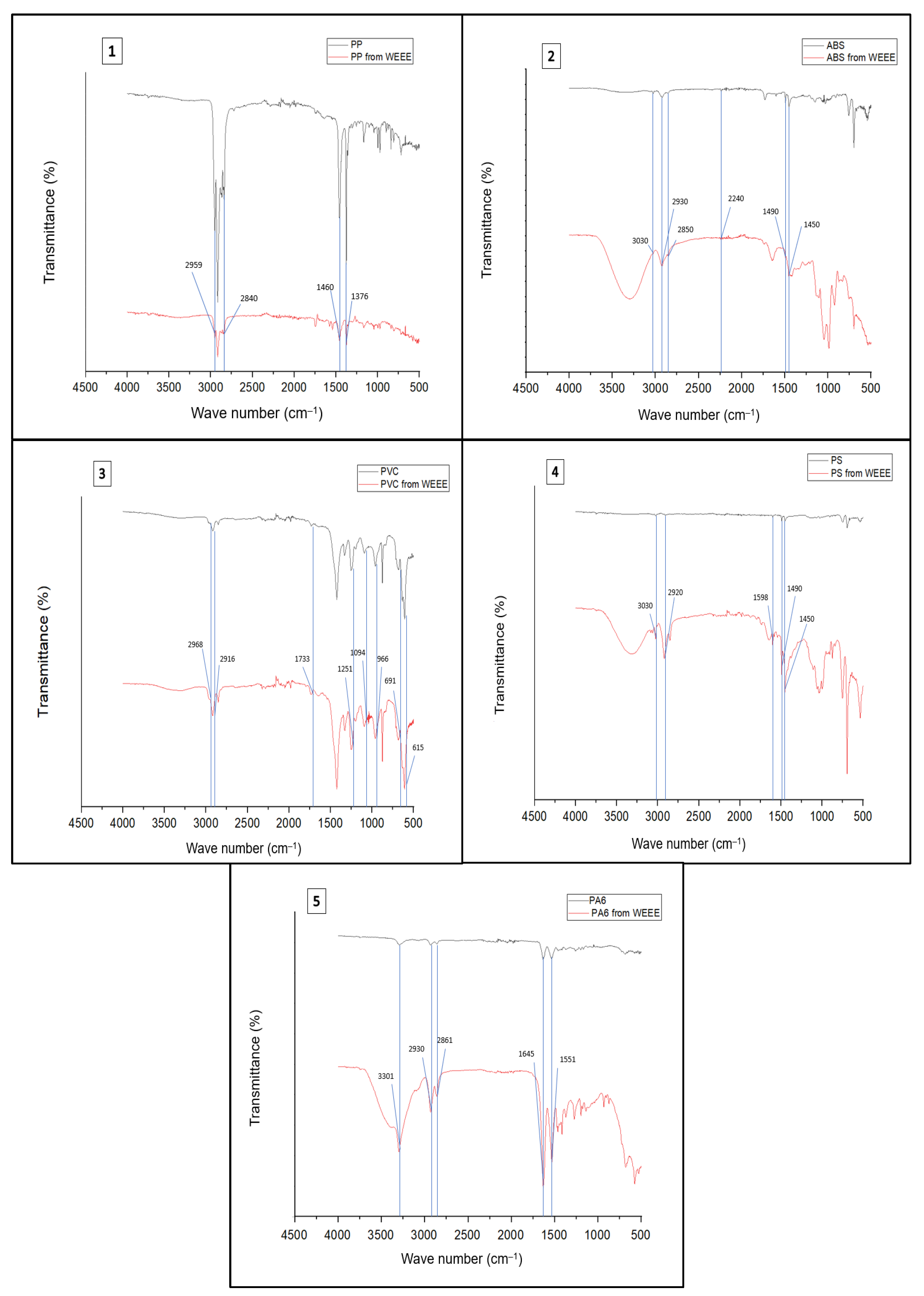Materials 17 03041 g004