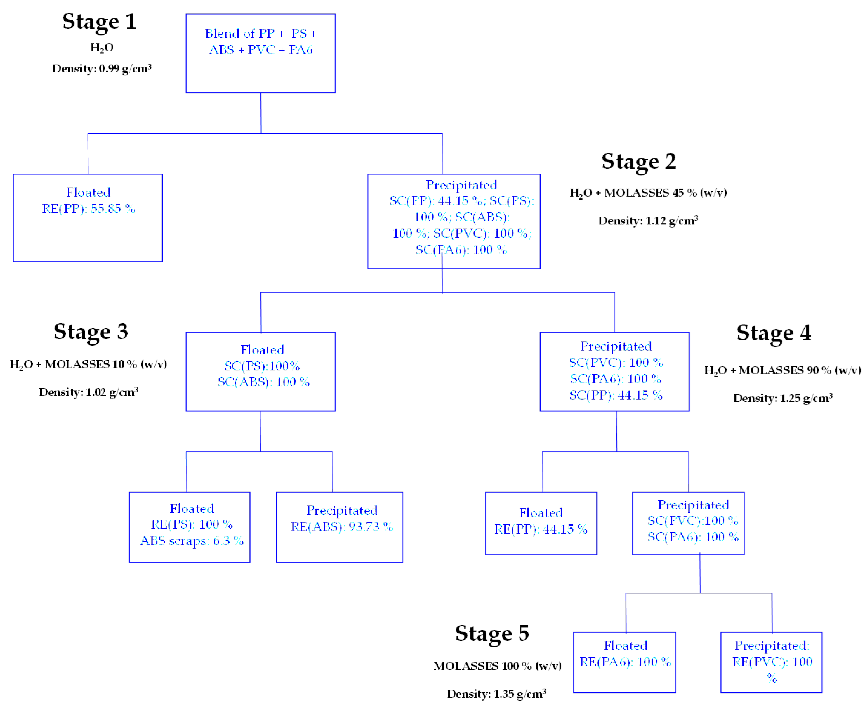 Materials 17 03041 g007