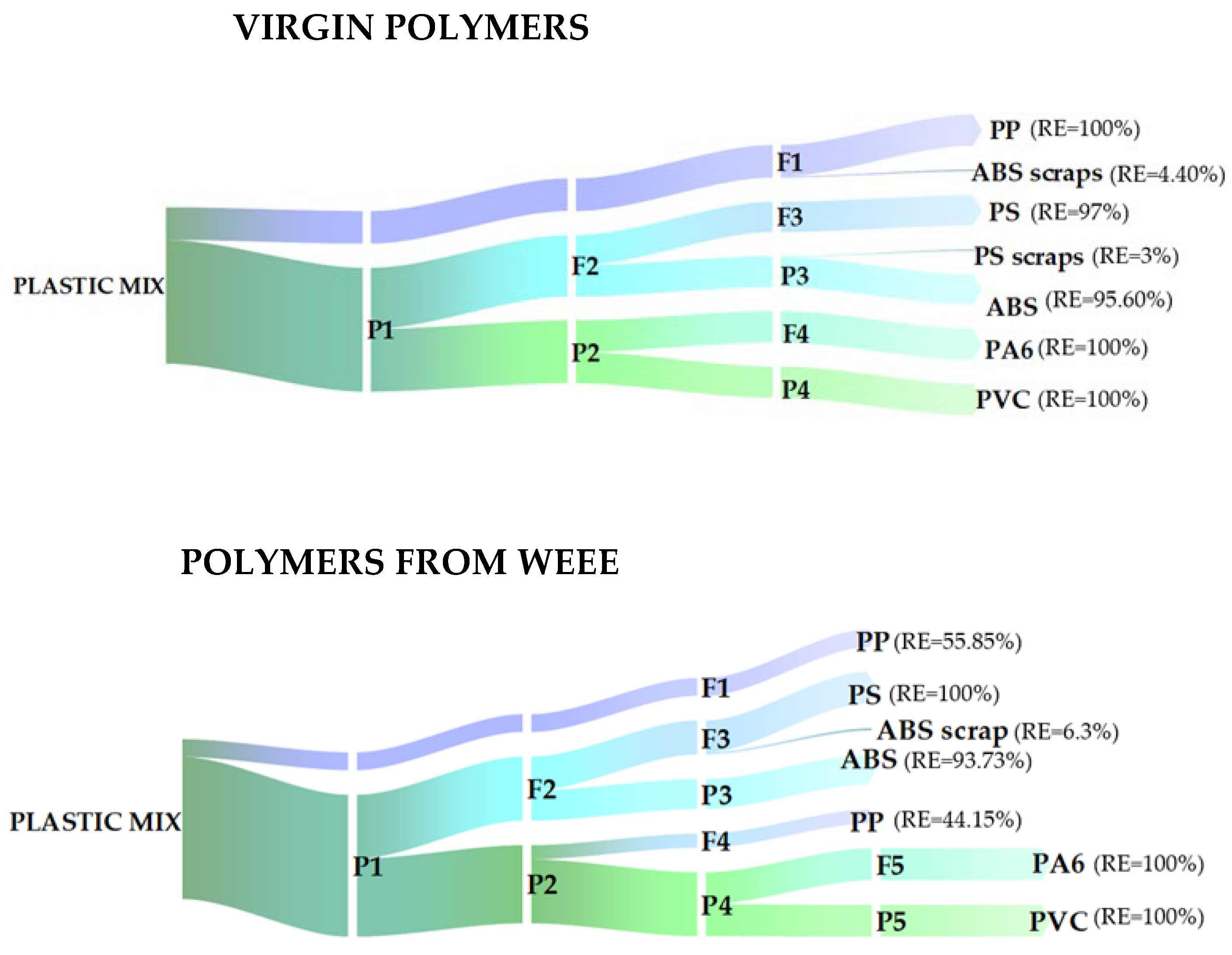 Materials 17 03041 g008