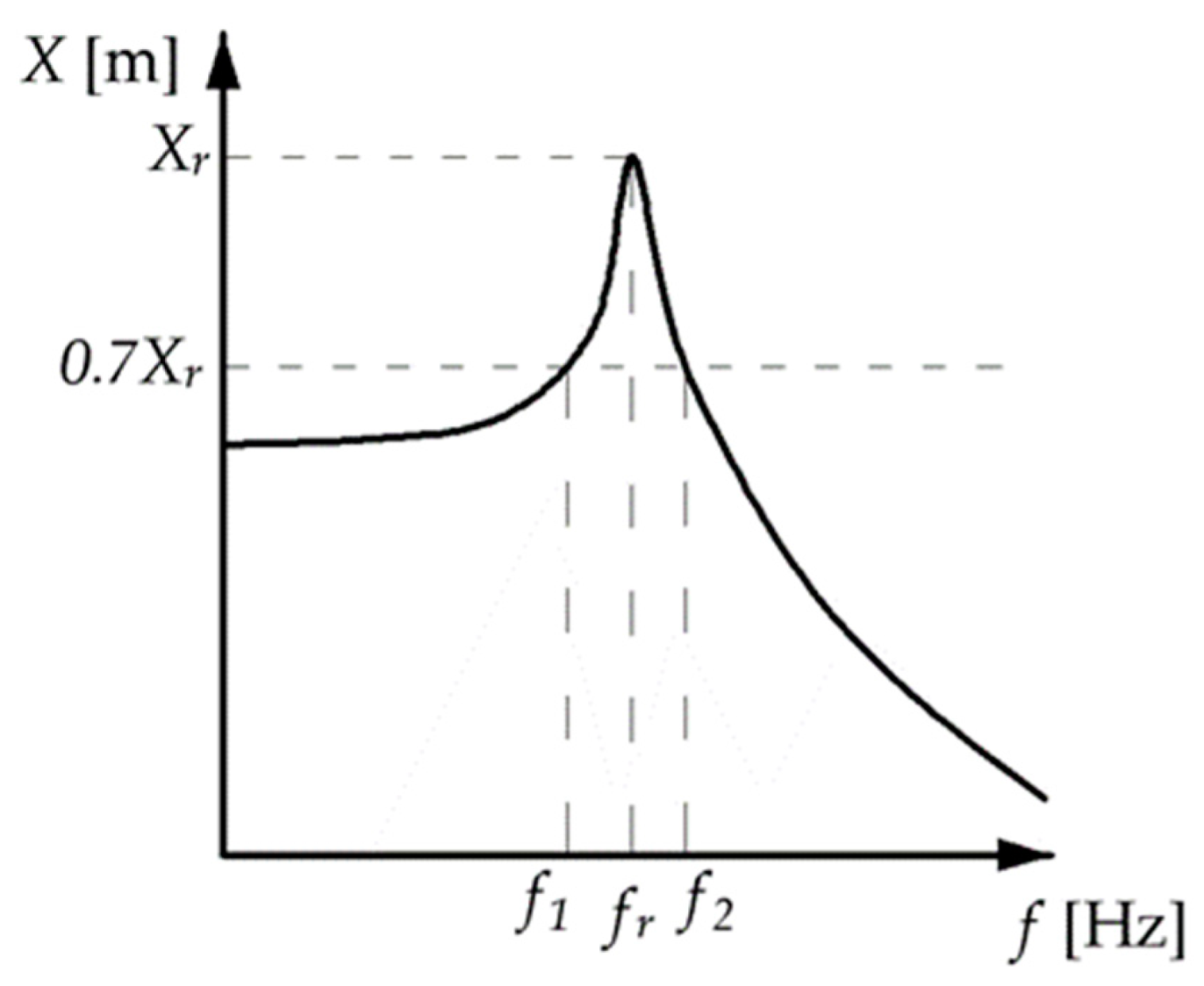 Materials 17 03042 g003